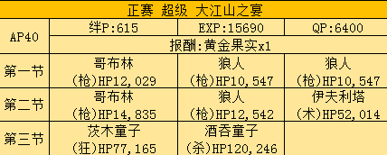 尼禄祭梅芙怎么打