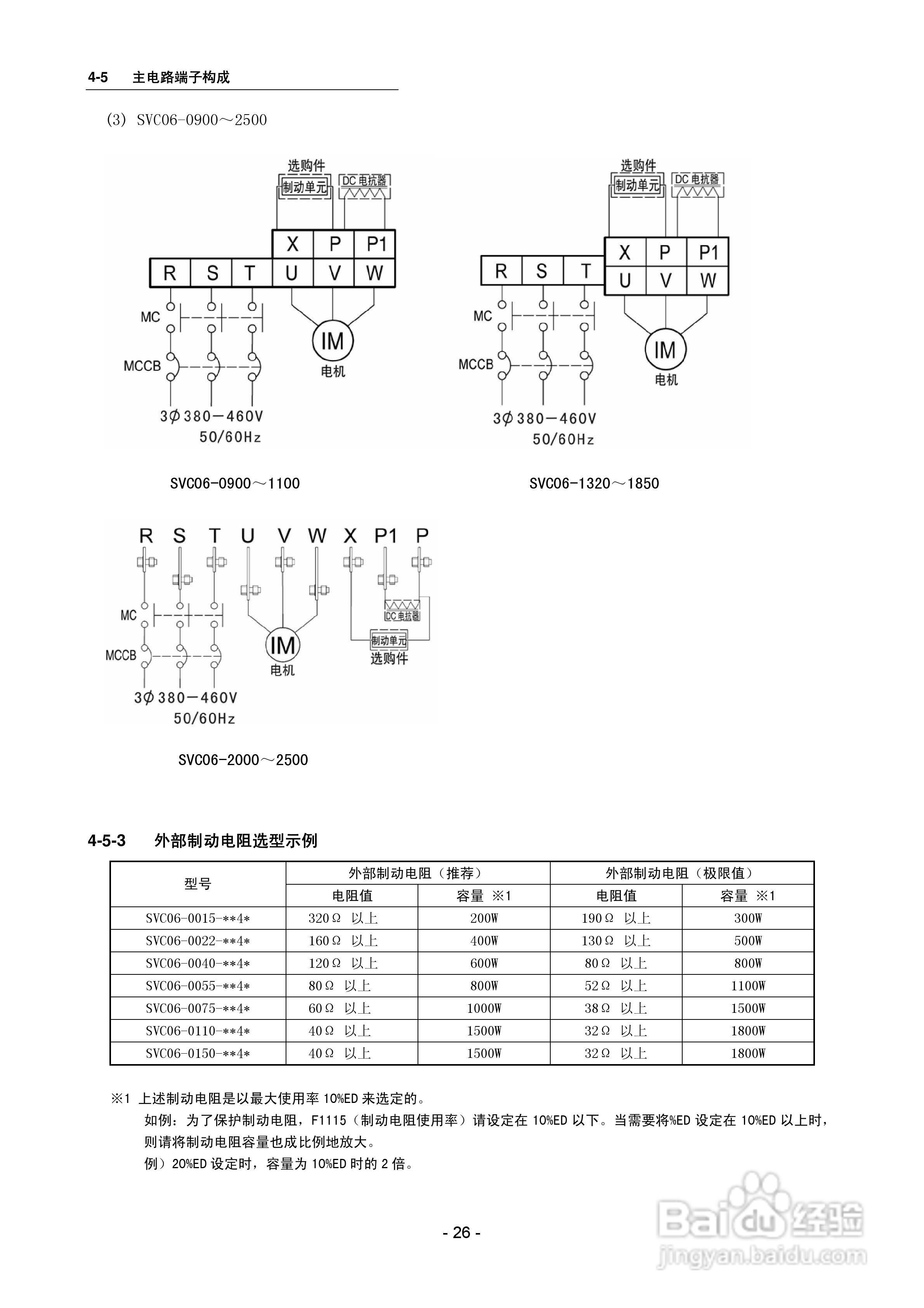 三垦SVC06-2500变频器使用说明书:[3]