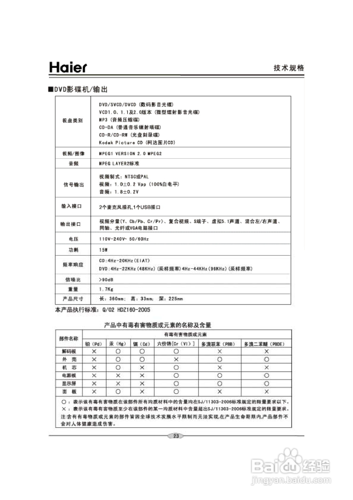 海尔DVD-H227影碟机使用说明书:[2]