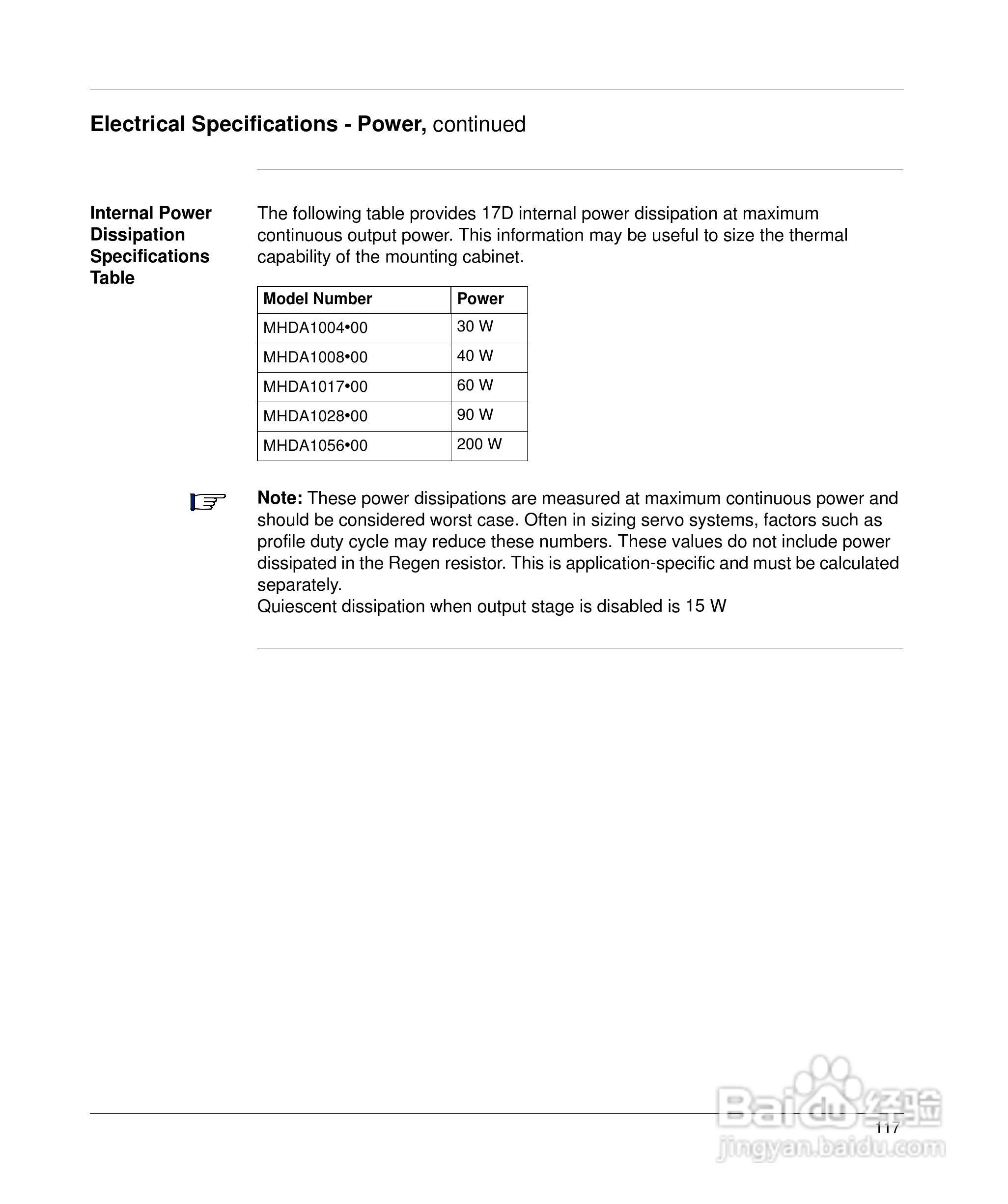 施耐德17D伺服驱动器用户手册:[14]