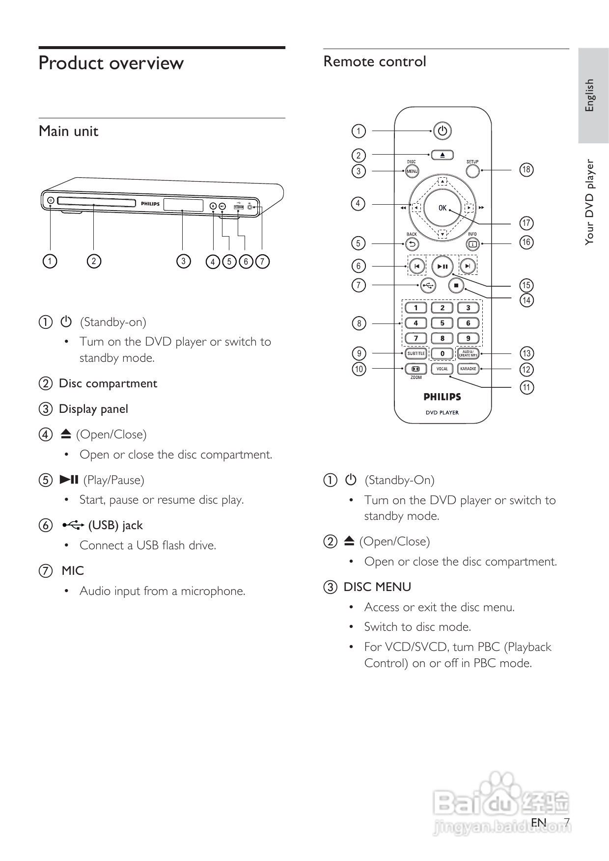 飞利浦DVP3360K/98 DVD播放机使用说明书:[1]