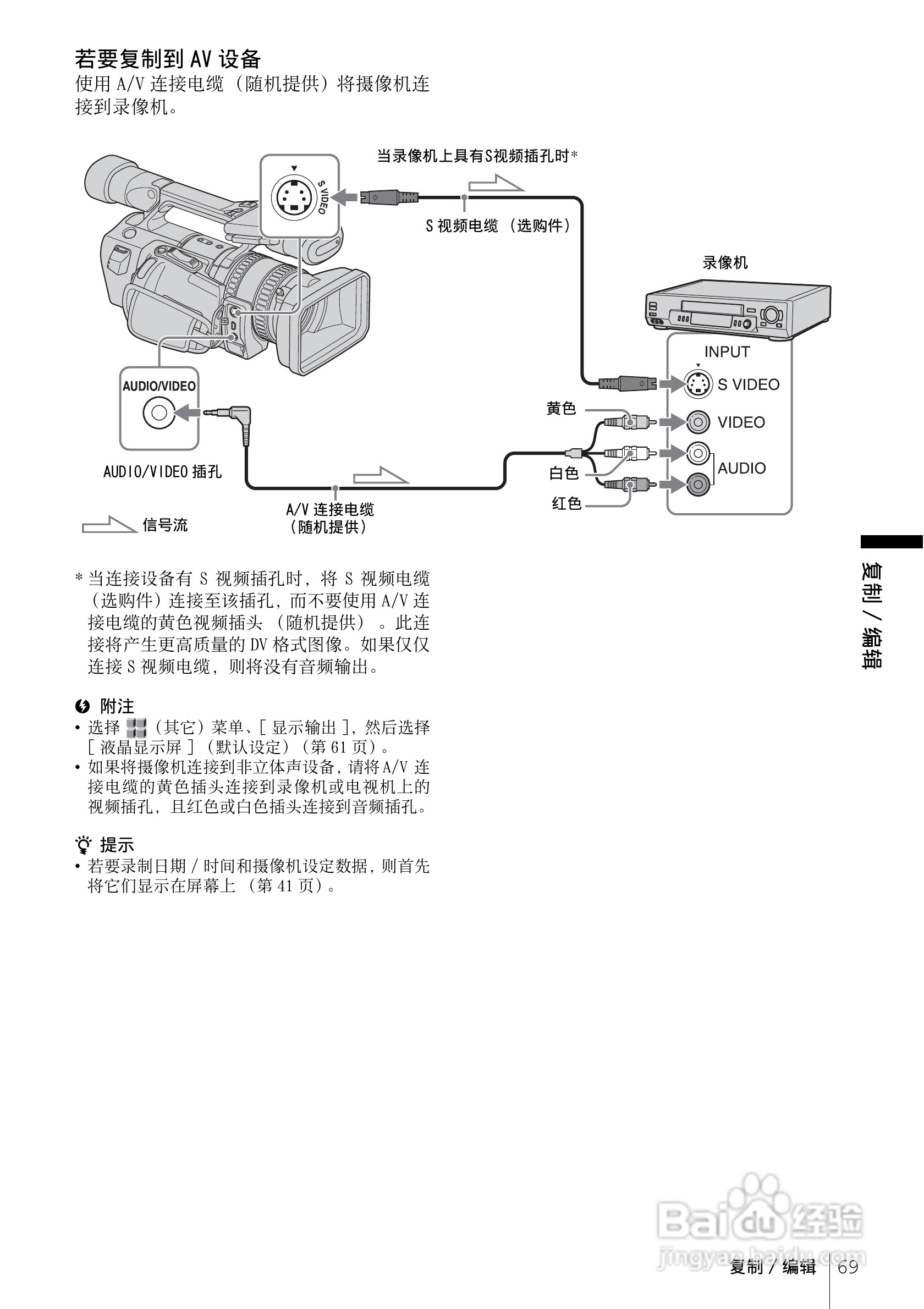 索尼HDR-FX1E数码摄像机使用说明书:[7]