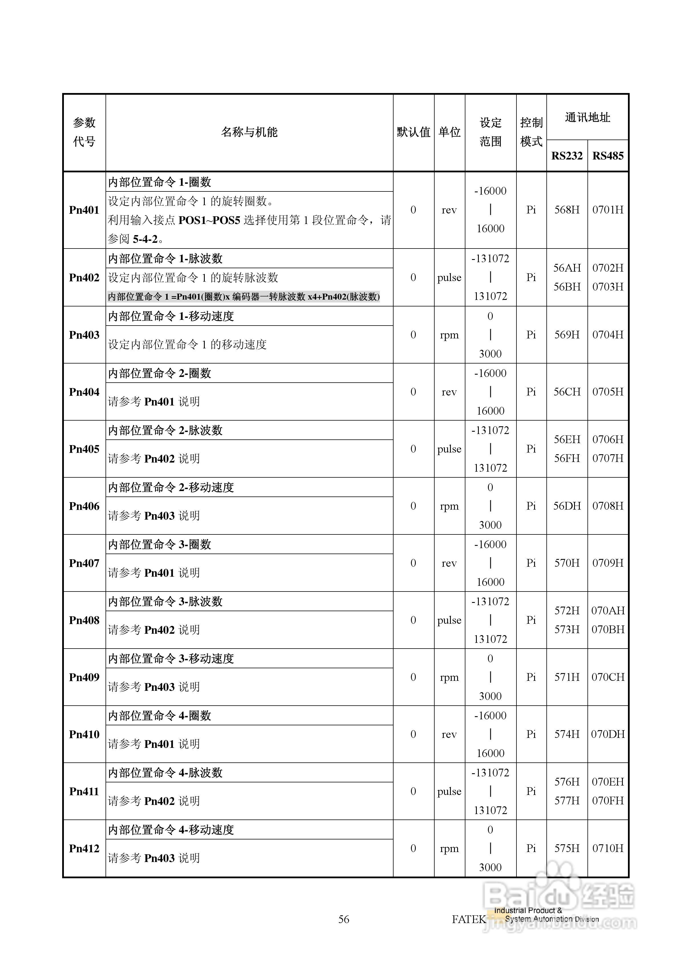 FATEK FSD-E2系列伺服驱动使用手册:[7]
