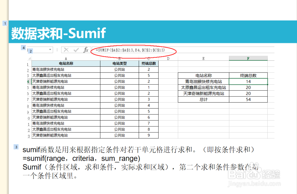 不可不学的EXCEL 基础函数