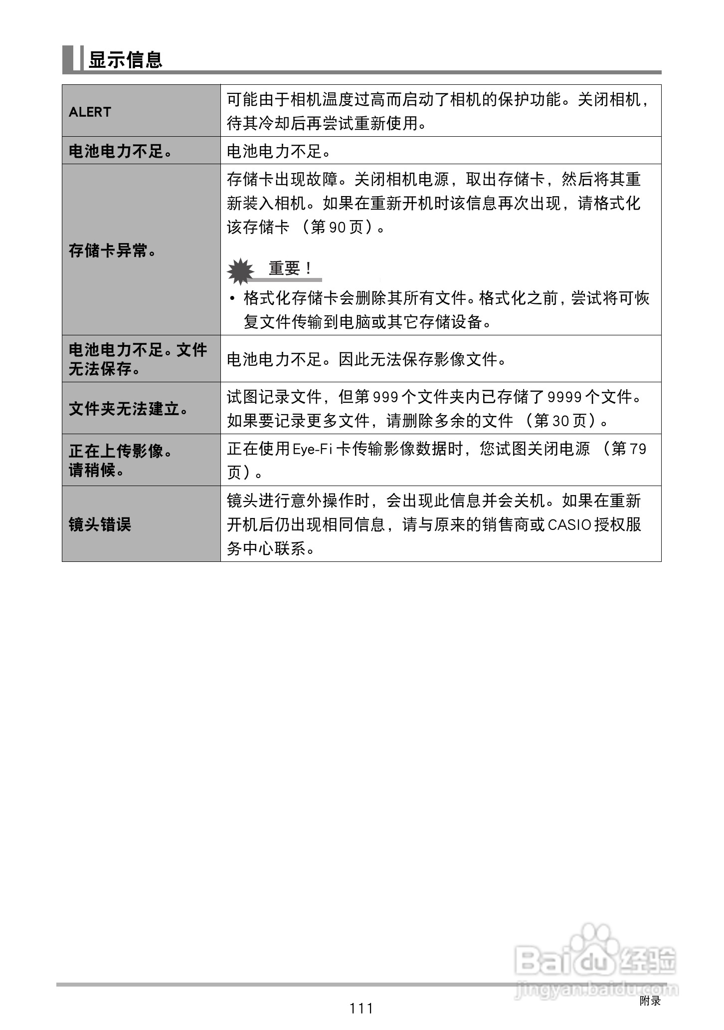 卡西欧EX-ZS15数码相机使用说明书:[12]