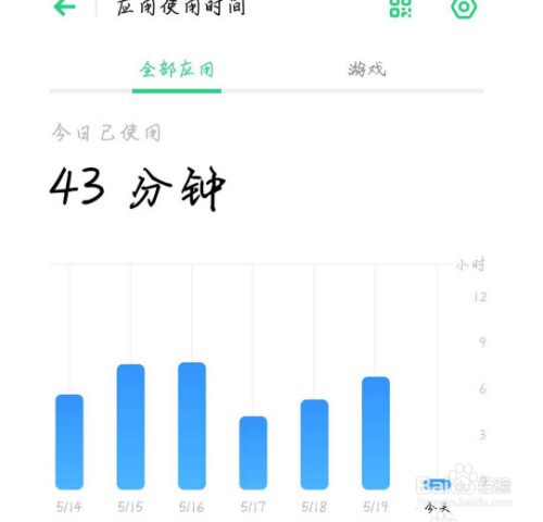 oppo手机如何看一天使用时间