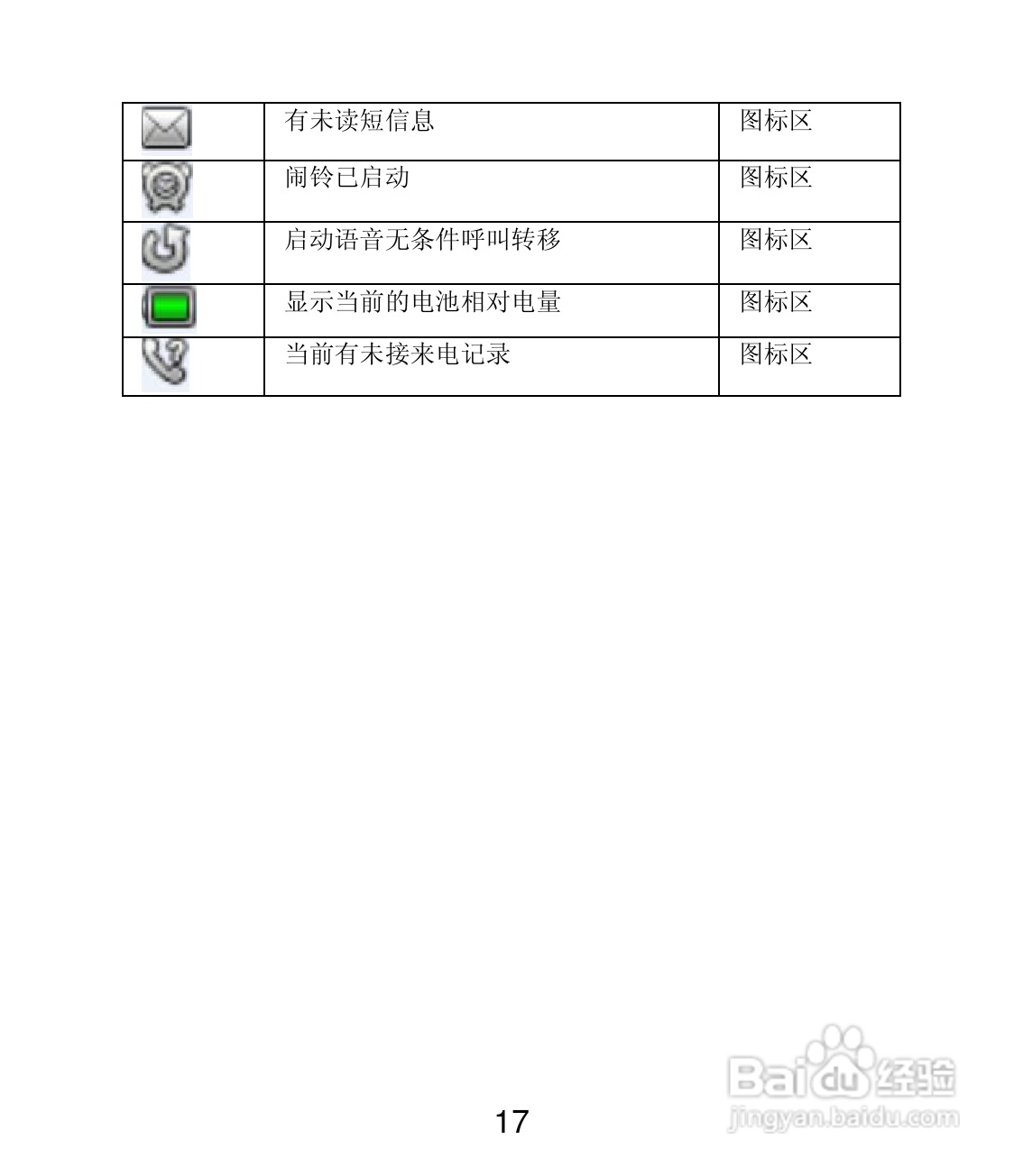 联想 Lenovo MA398t手机说明书:[2]