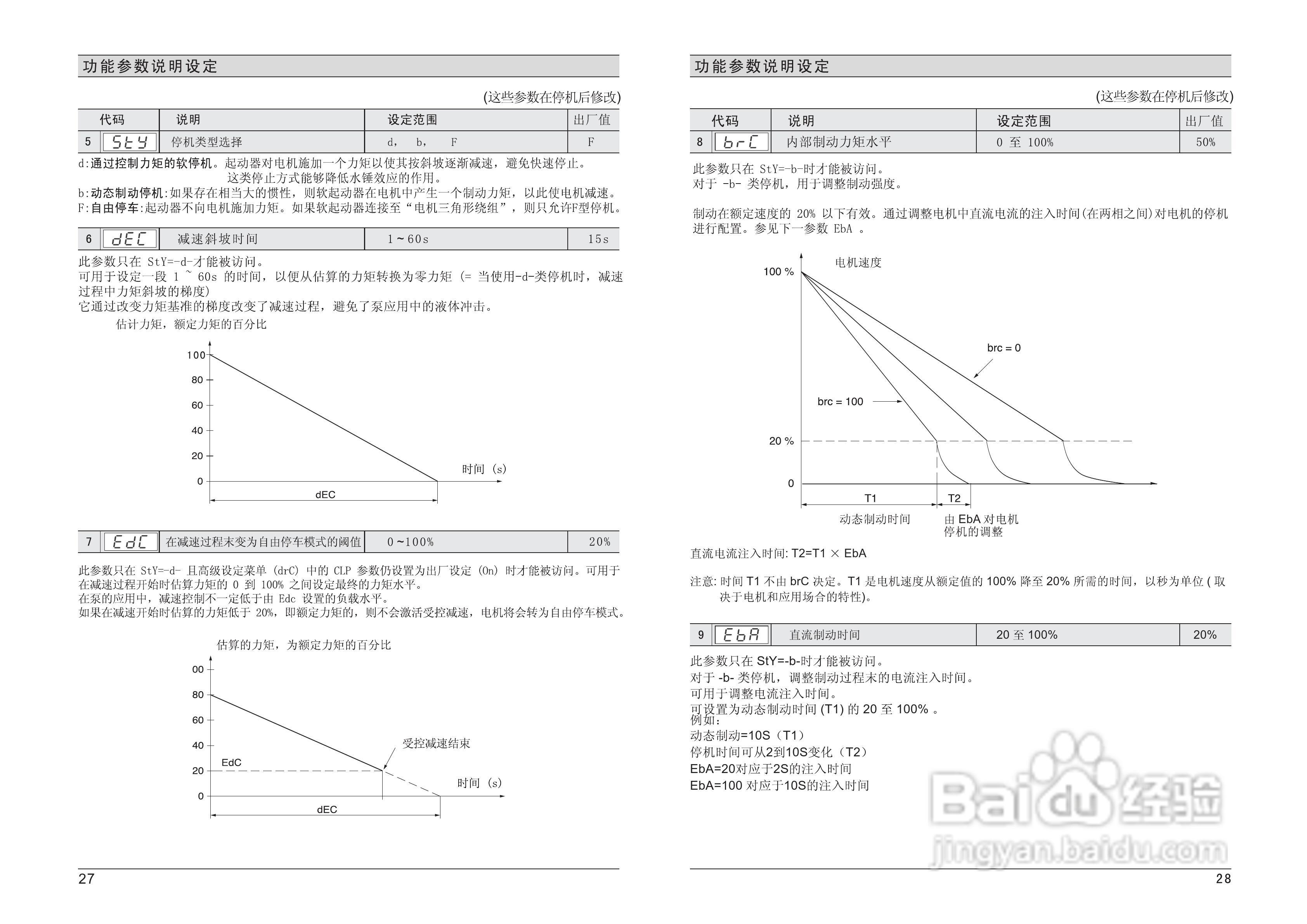 山宇SJR2-5630高转矩全智能电机软起动器使用说明书:[2]