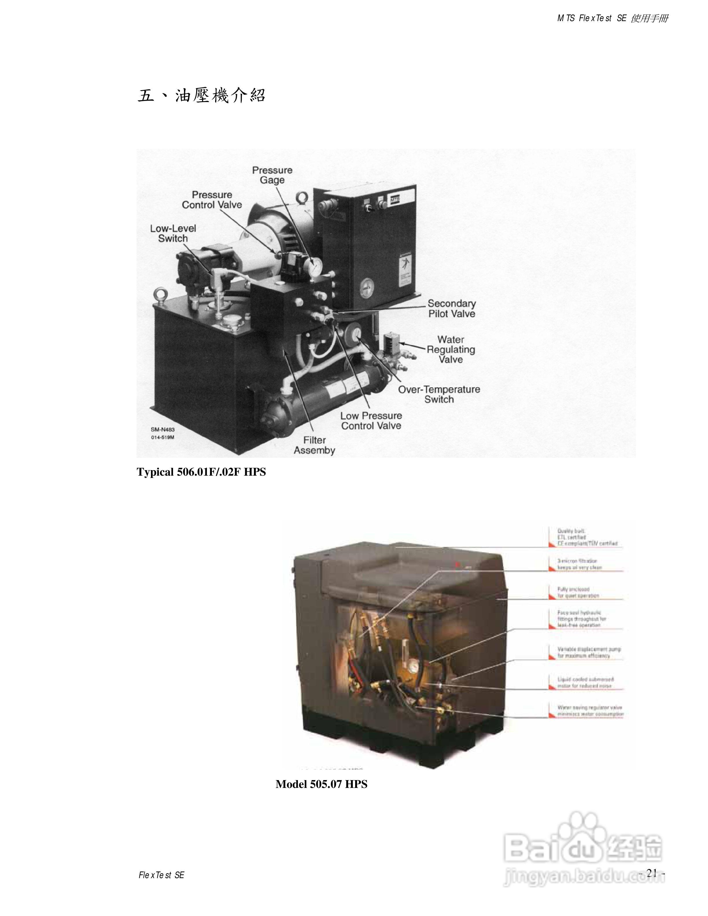 国科MTS810伺服液压试验系统使用手册:[3]