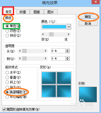 PPT中艺术字的插入和设计