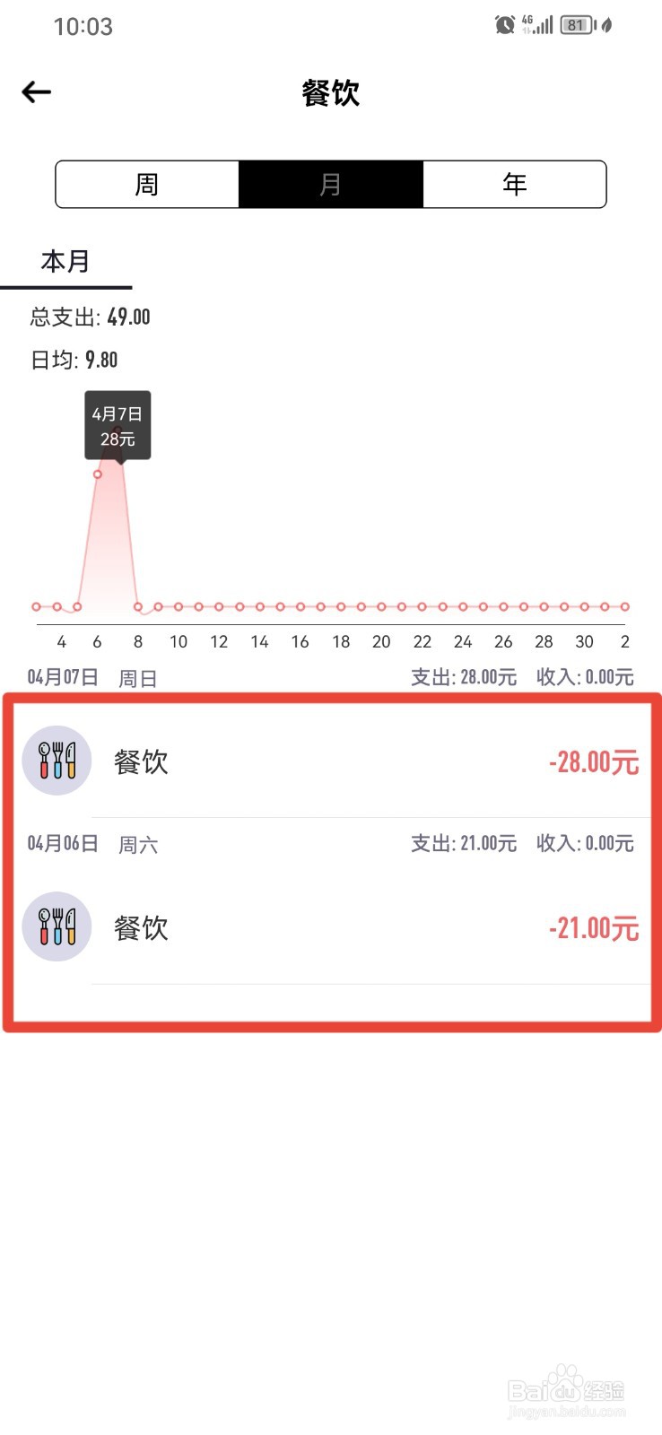 萌猪记账如何查看每月餐饮支出