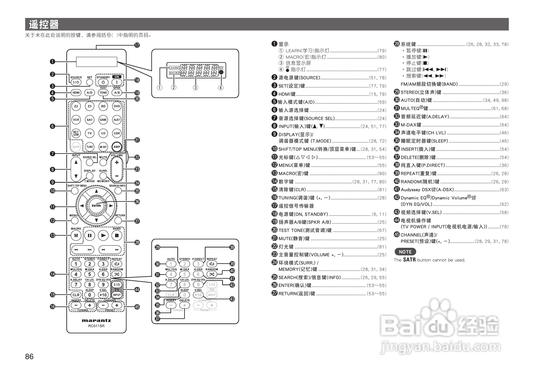 马兰士sr7005功放使用说明书:[5]