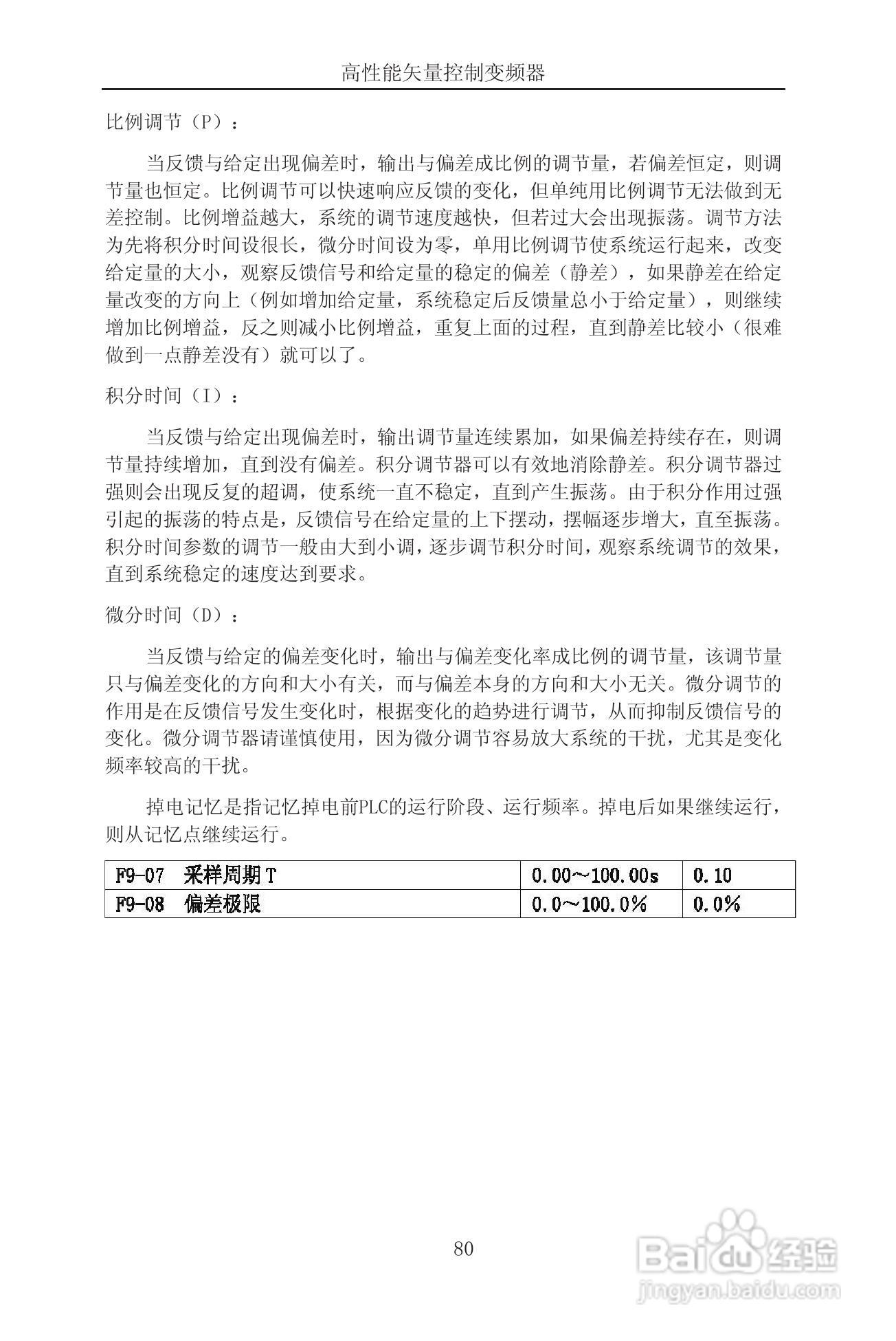 森岛SD900-4T6300矢量控制变频器使用说明书:[9]
