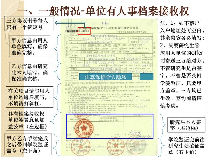 应届毕业生签三方协议是什么