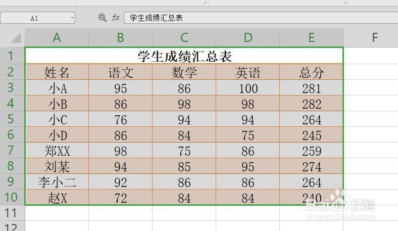 如何给表格添加隔行变色效果