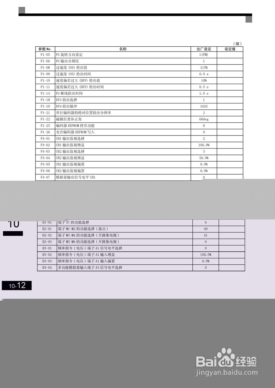 安川CIMR-L7B4055变频器使用说明书:[30]