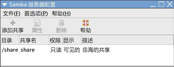 fedora linux 下配置局域网