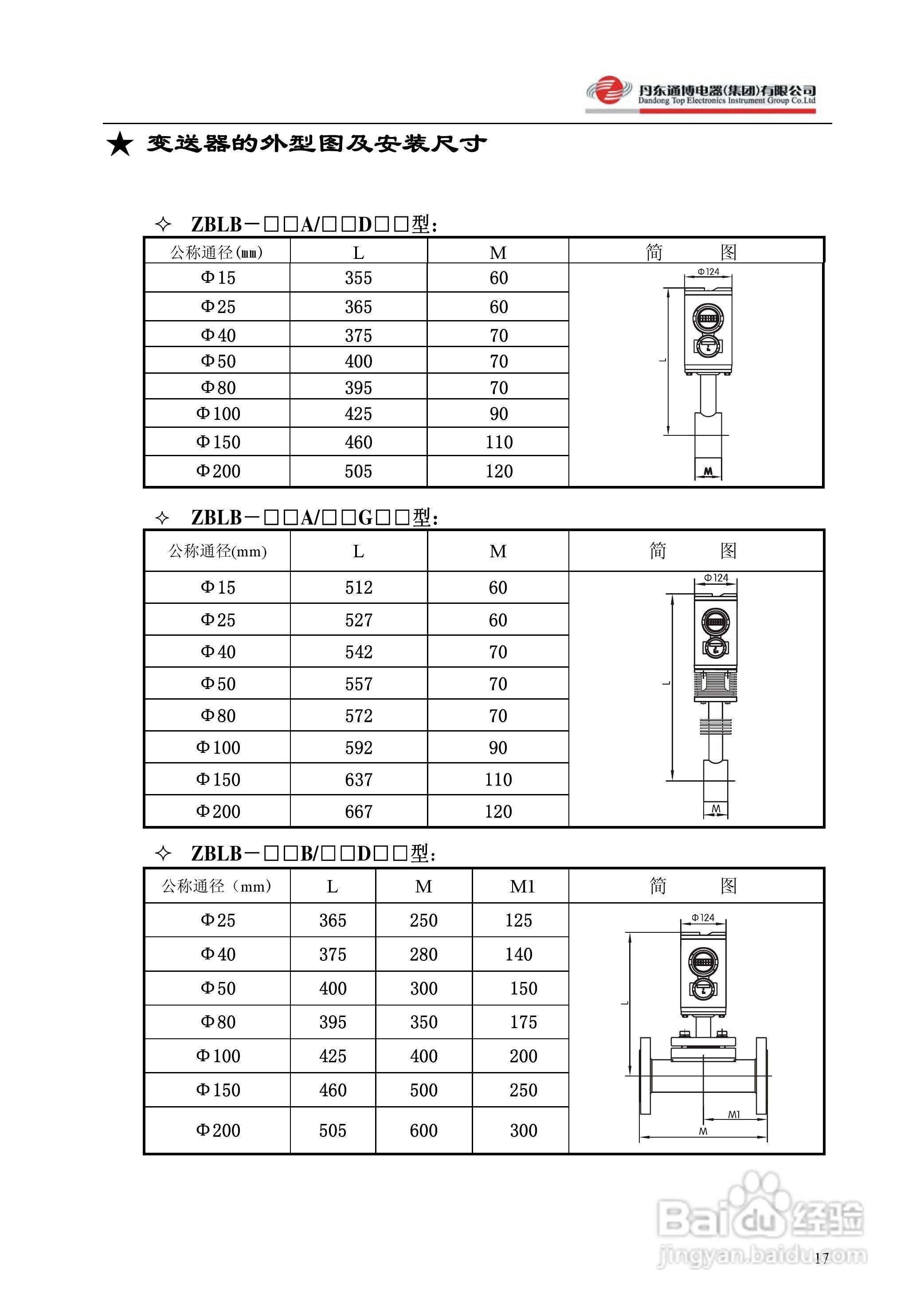 通博ZBLB系列智能靶式流量变送器使用说明书:[2]