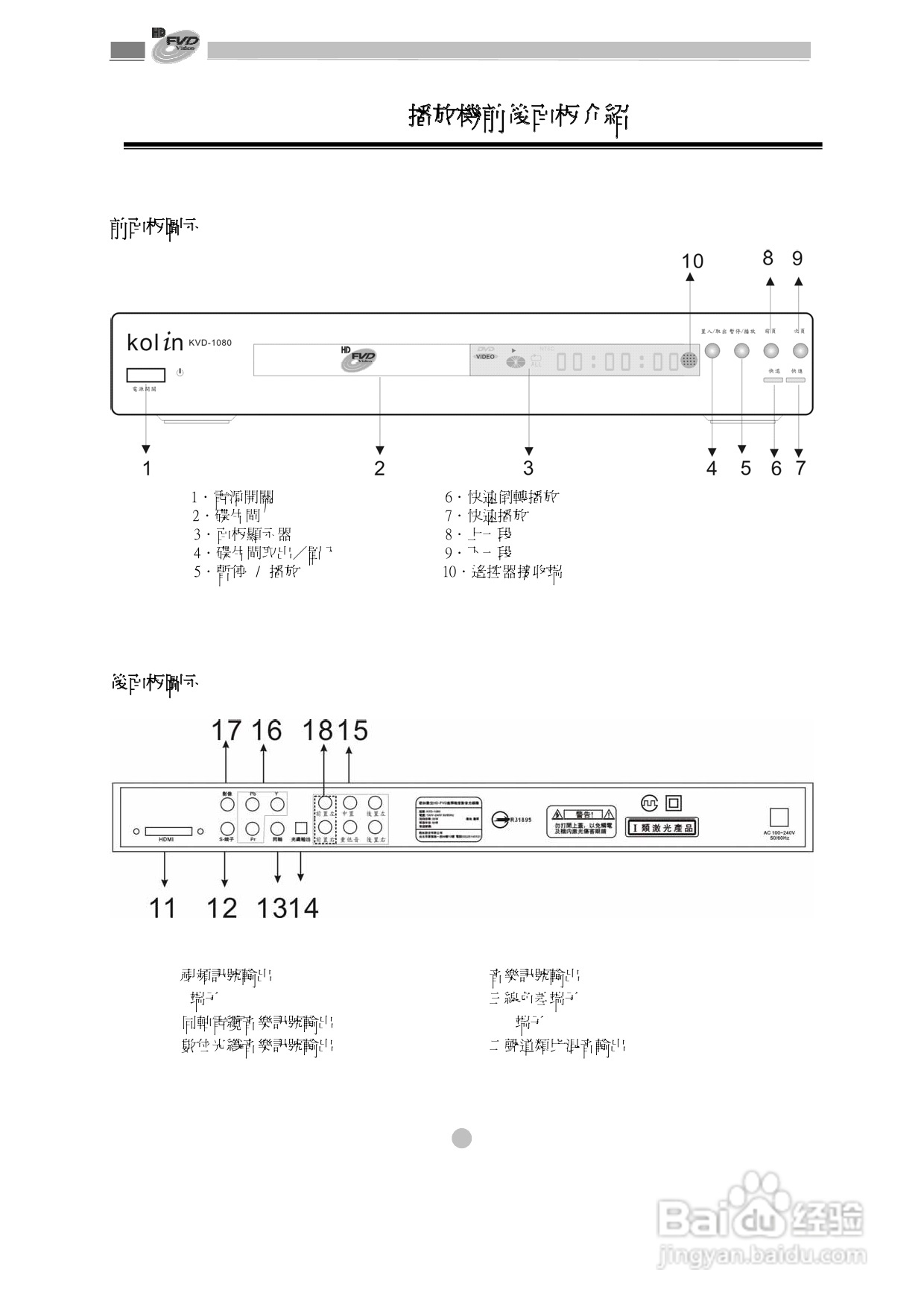 歌林KVD-1080型数位影音光碟机说明书:[1]
