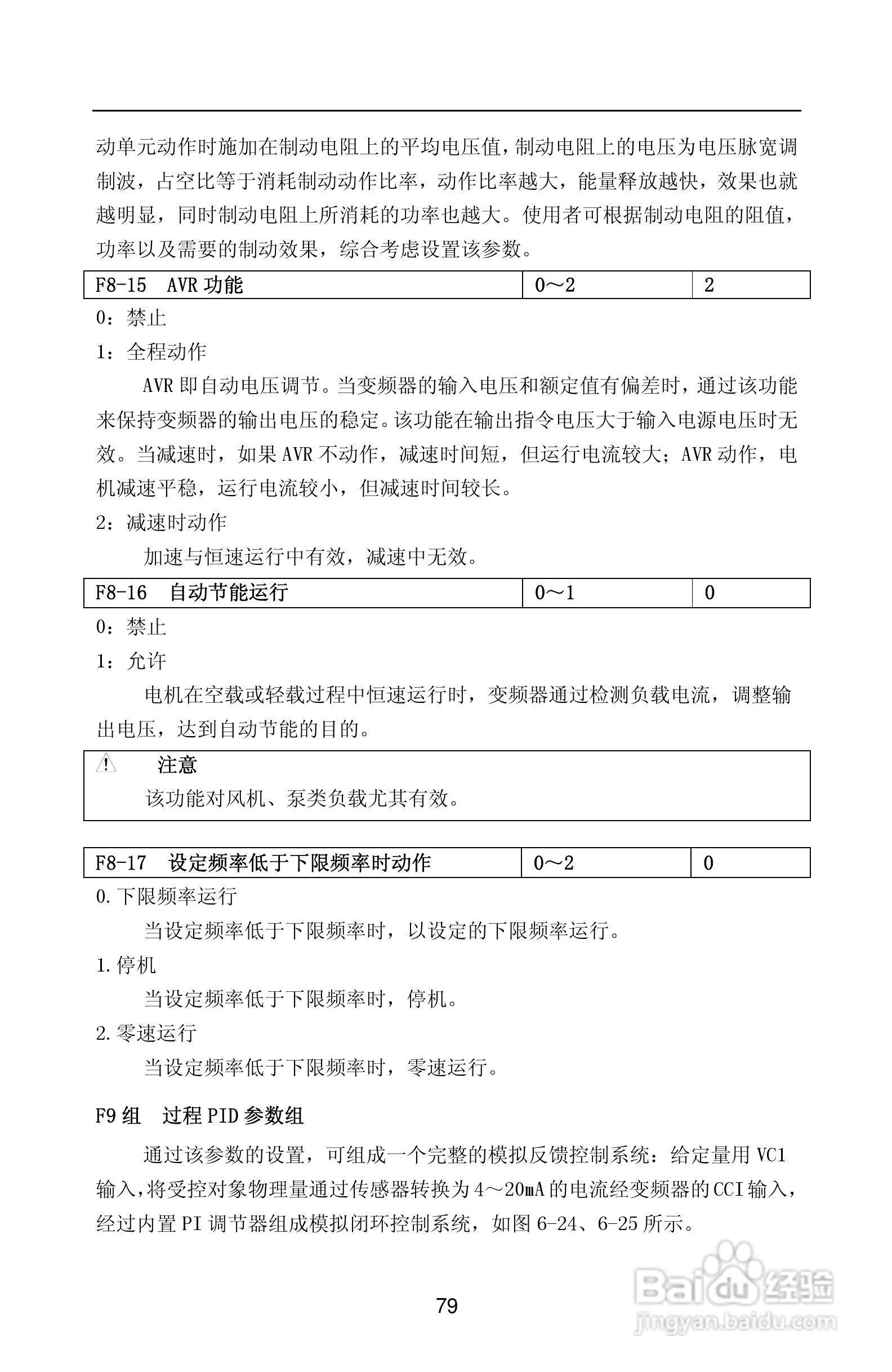 紫威CV2000/3000-630G/700P-12变频器使用说明书:[9]