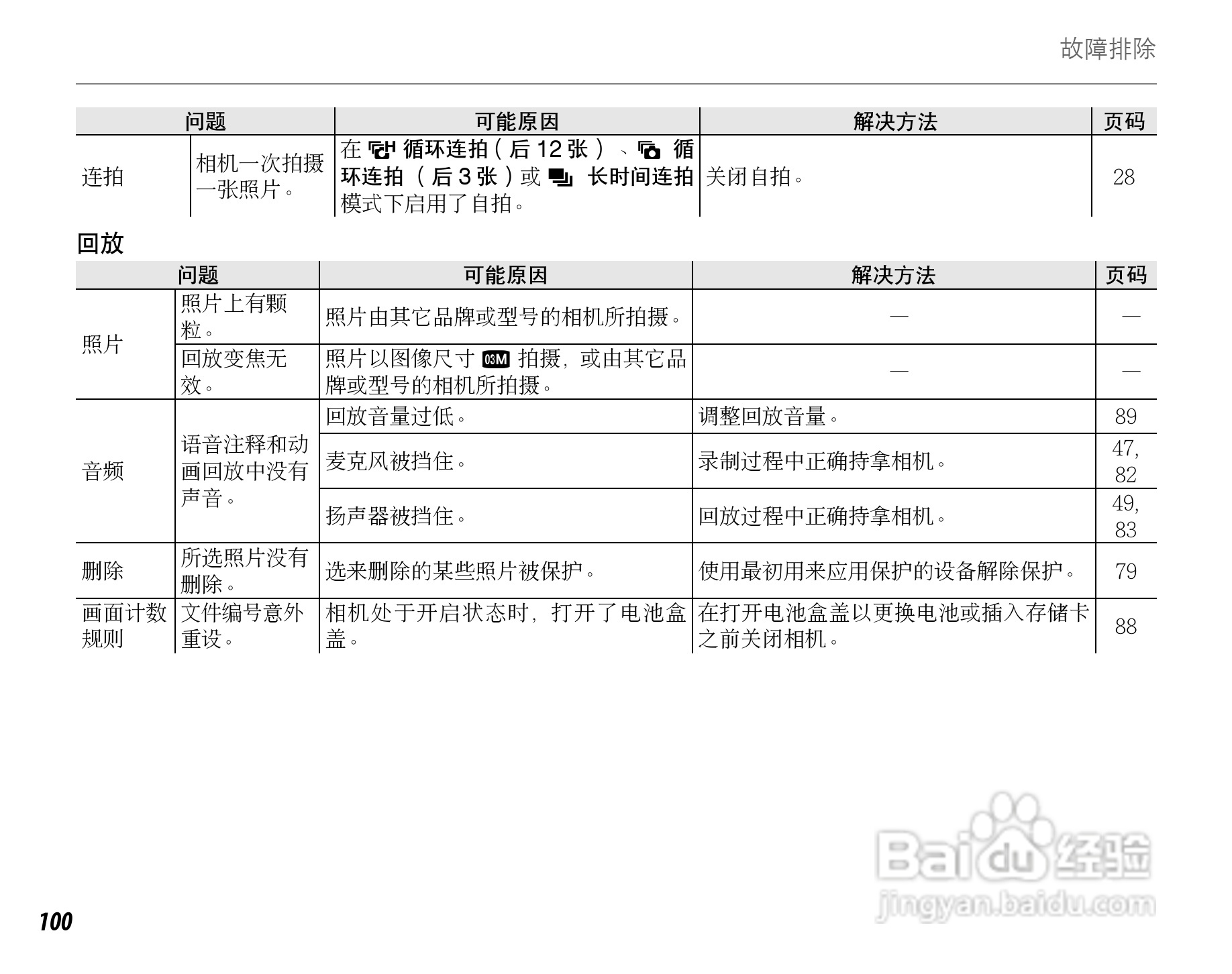 富士FinePix F60fd数码相机使用说明书:[12]