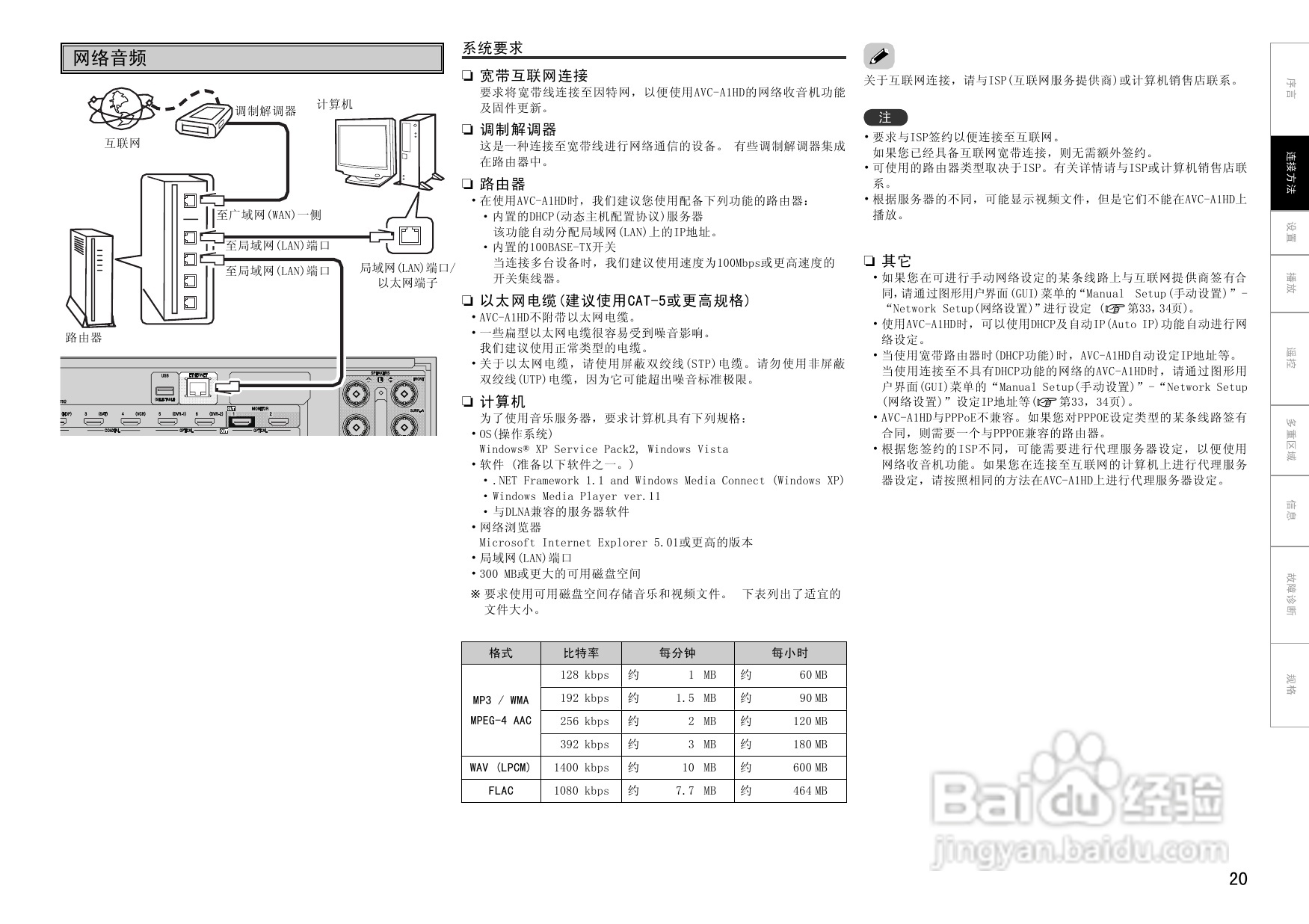 天龙AVC-A1HDA功放使用说明书:[2]