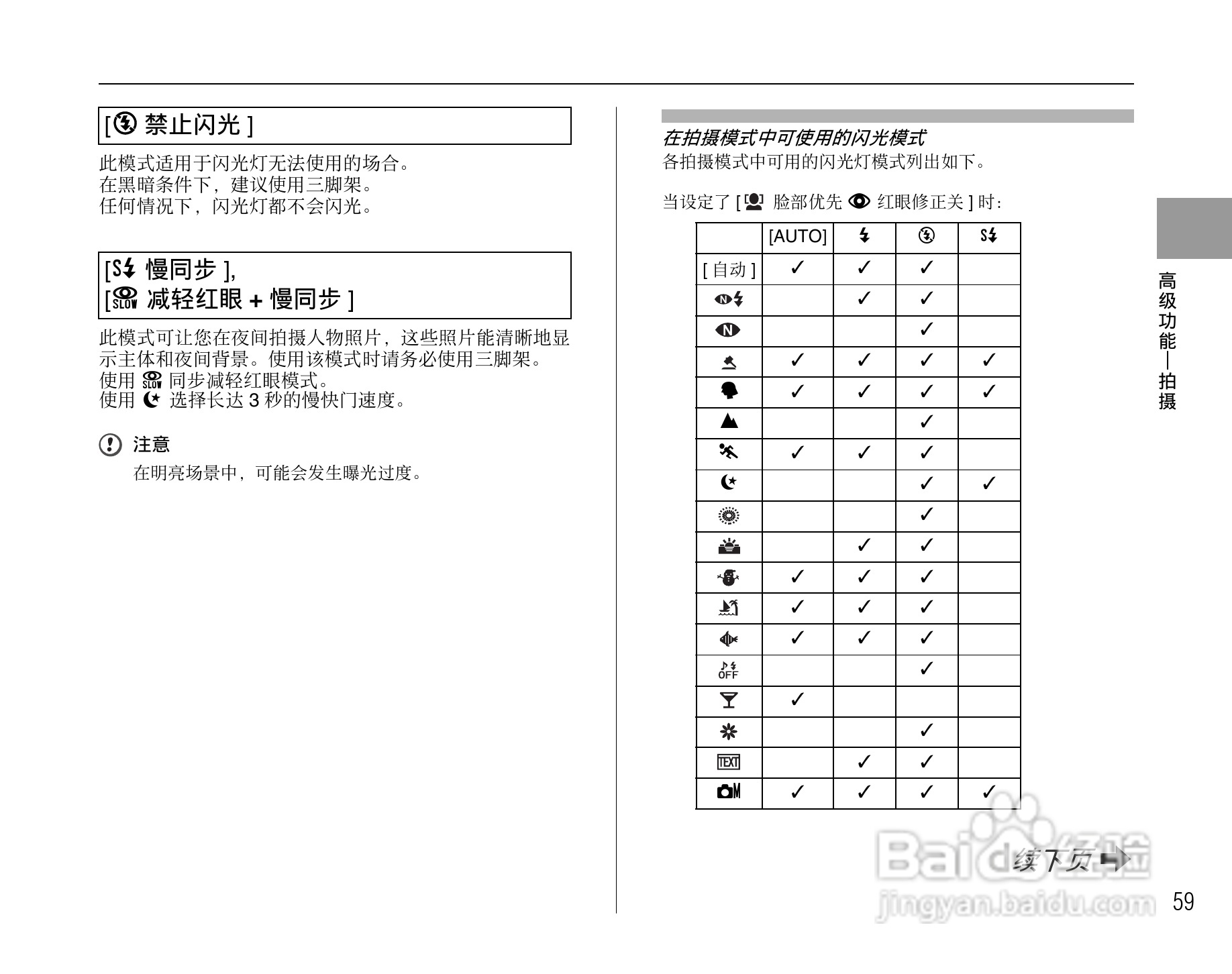 富士FINEPIX Z200fd数码相机使用说明书:[6]