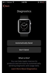 apple watch上的i标志在哪