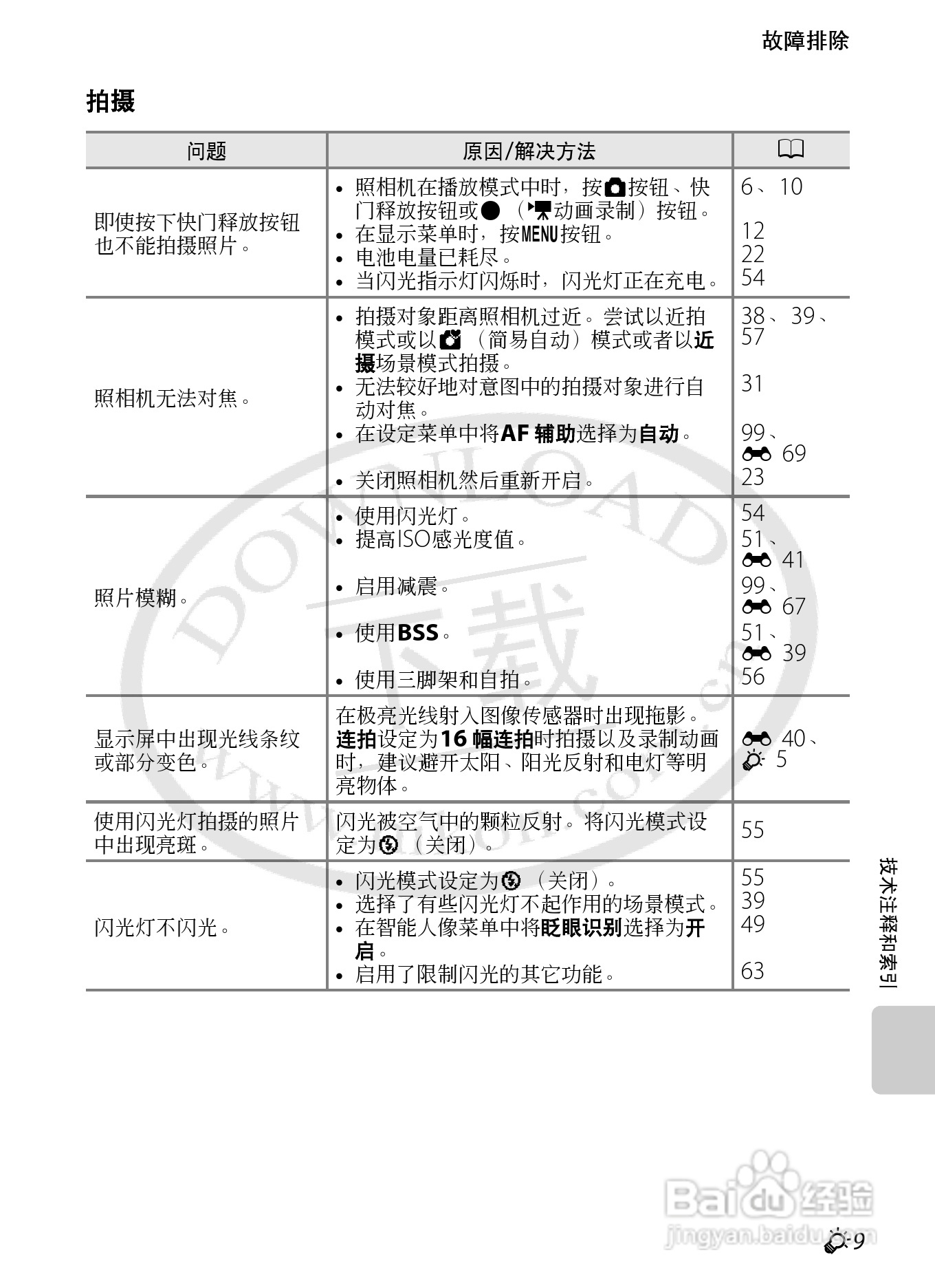 尼康COOLPIX S1200pj数码相机使用说明书:[13]