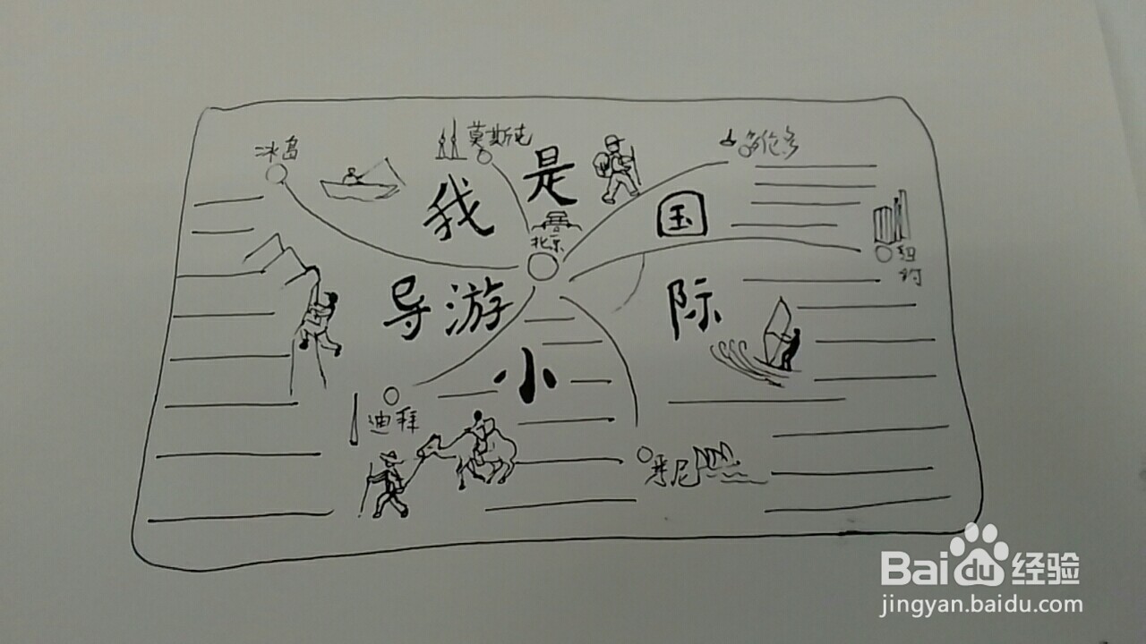 小学生导游手册模板图片