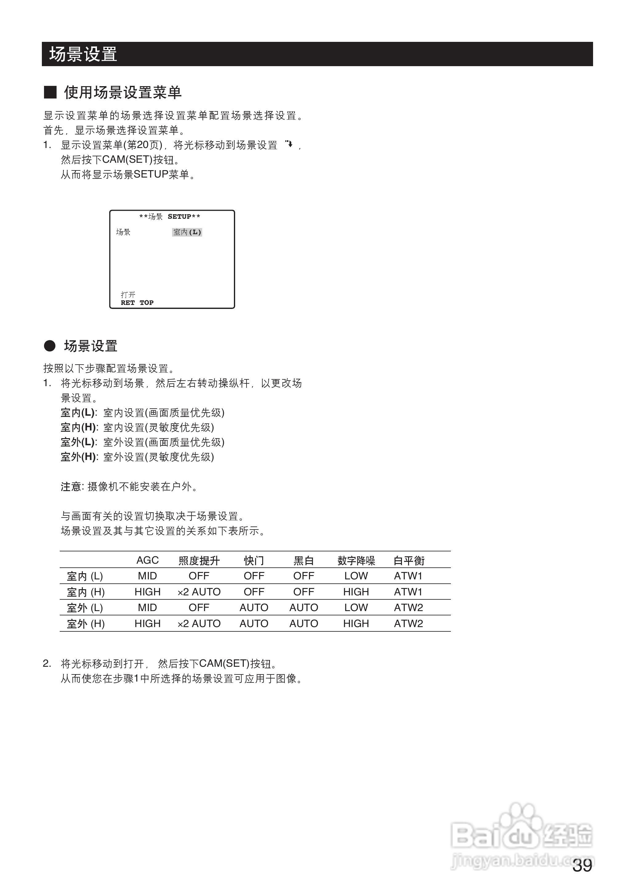 Panasonic WV-CS950彩色闭路监控摄像机使用说明书:[4]