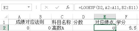 Office软件创意使用，玩出新花样