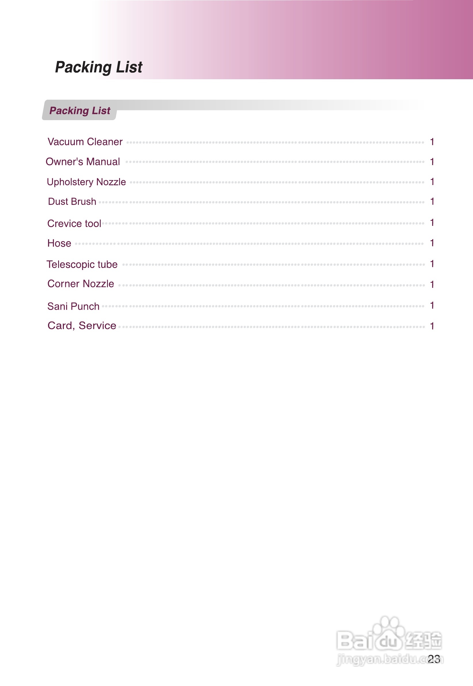 LG VVC3116GRTV吸尘器说明书:[3]