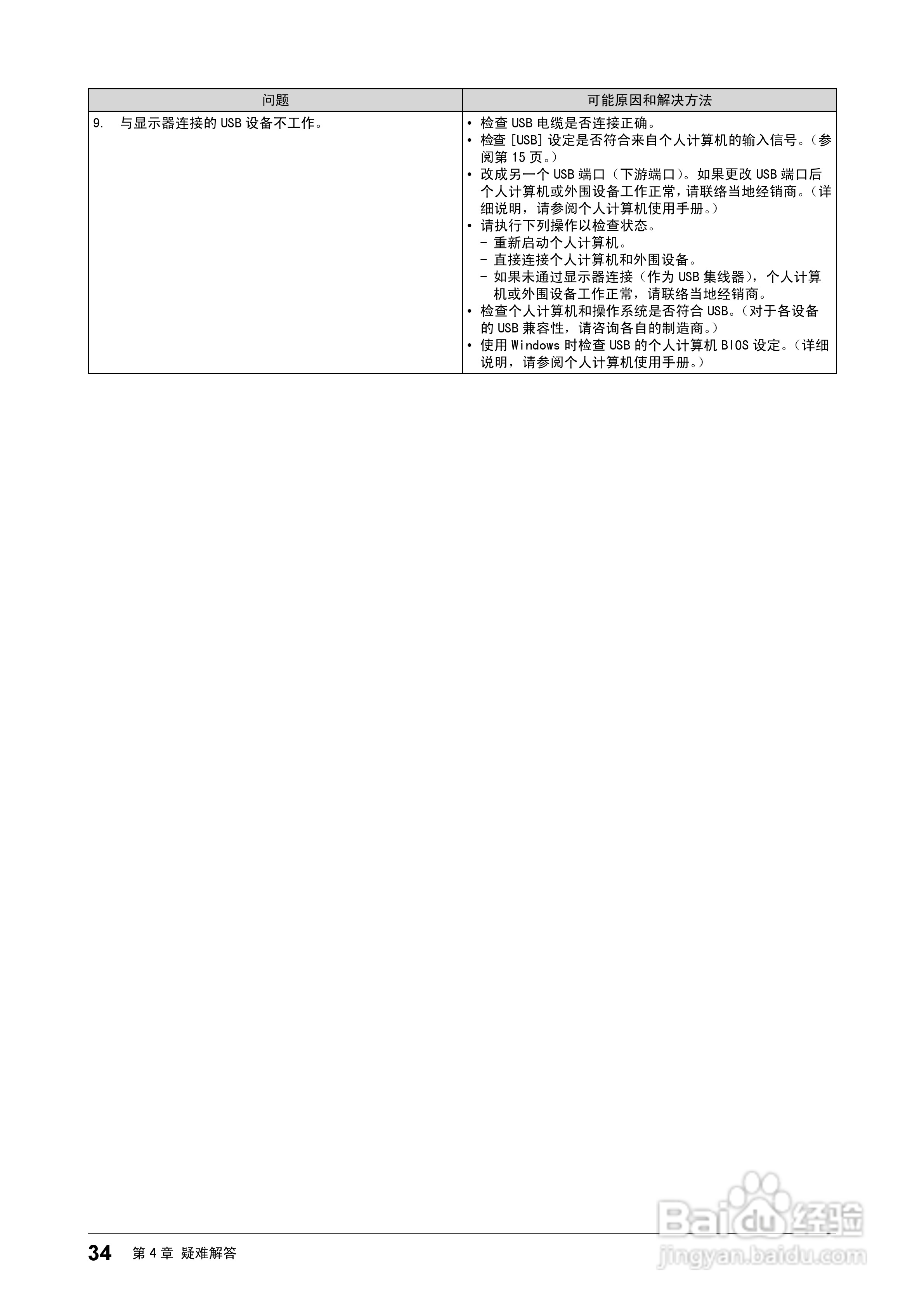 flexscan HD2441w彩色液晶显示器用户手册:[4]