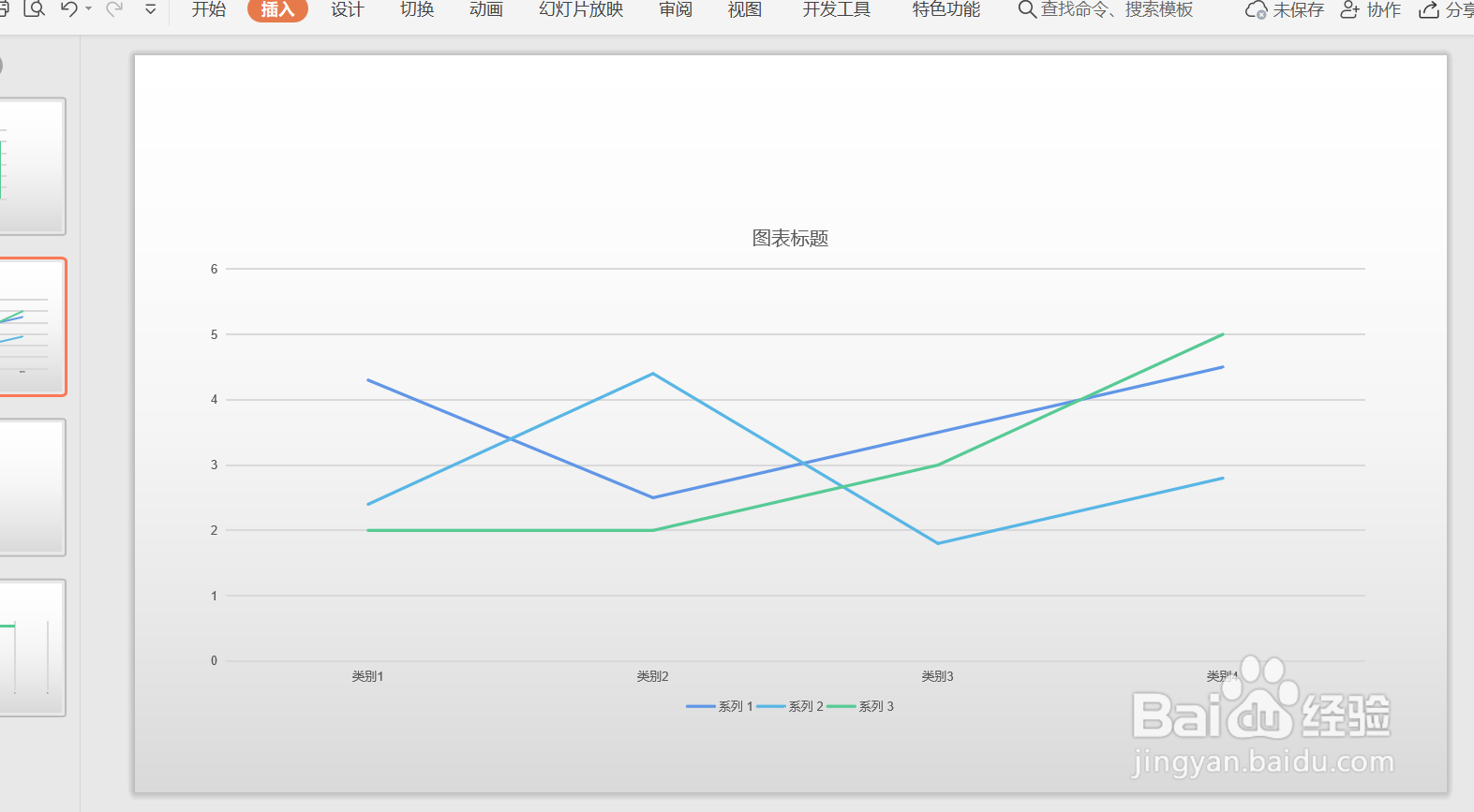 PPT中如何选择适合自己的图表?