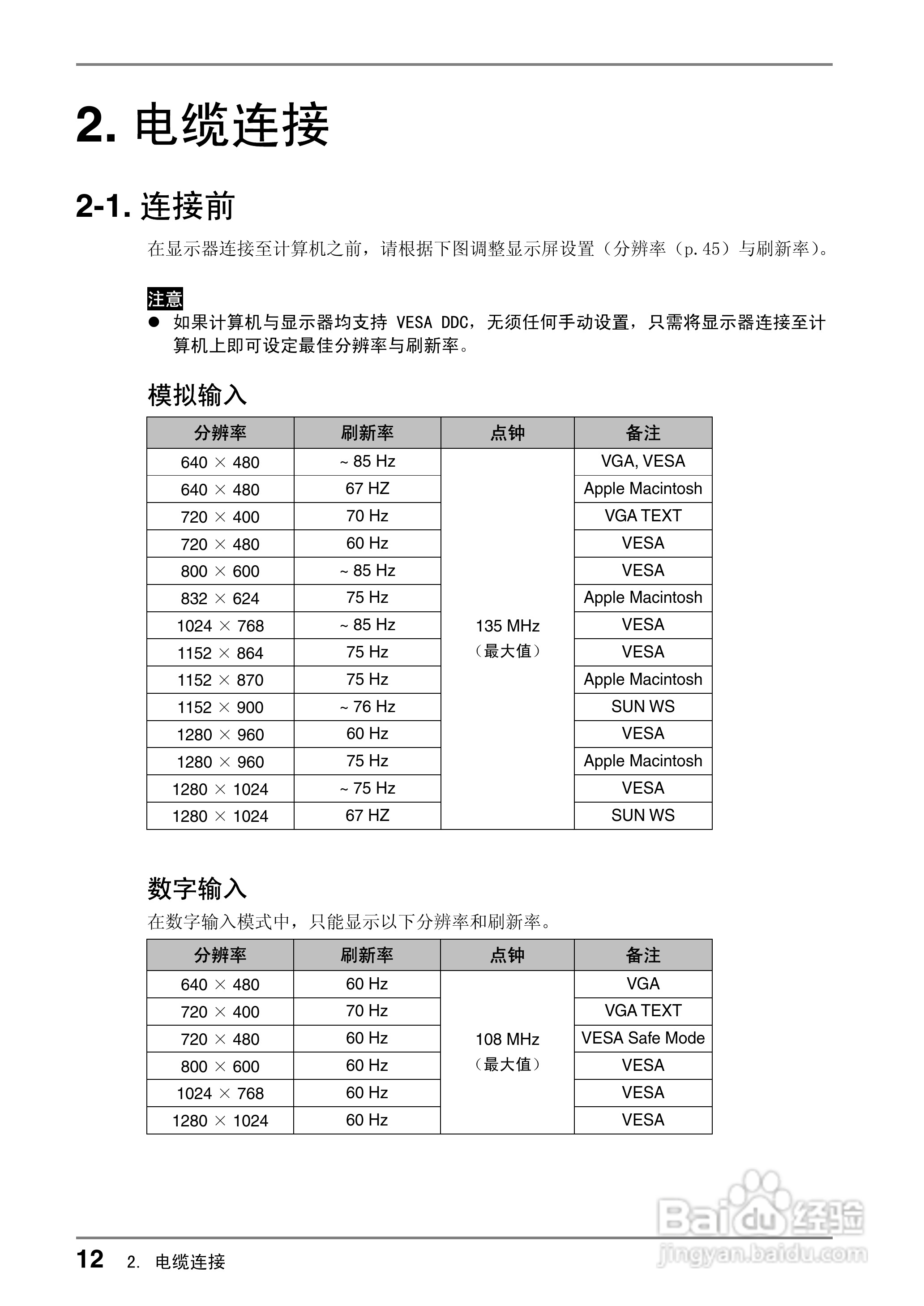 coloredge CG19测定彩色液晶显示器用户说明书:[2]