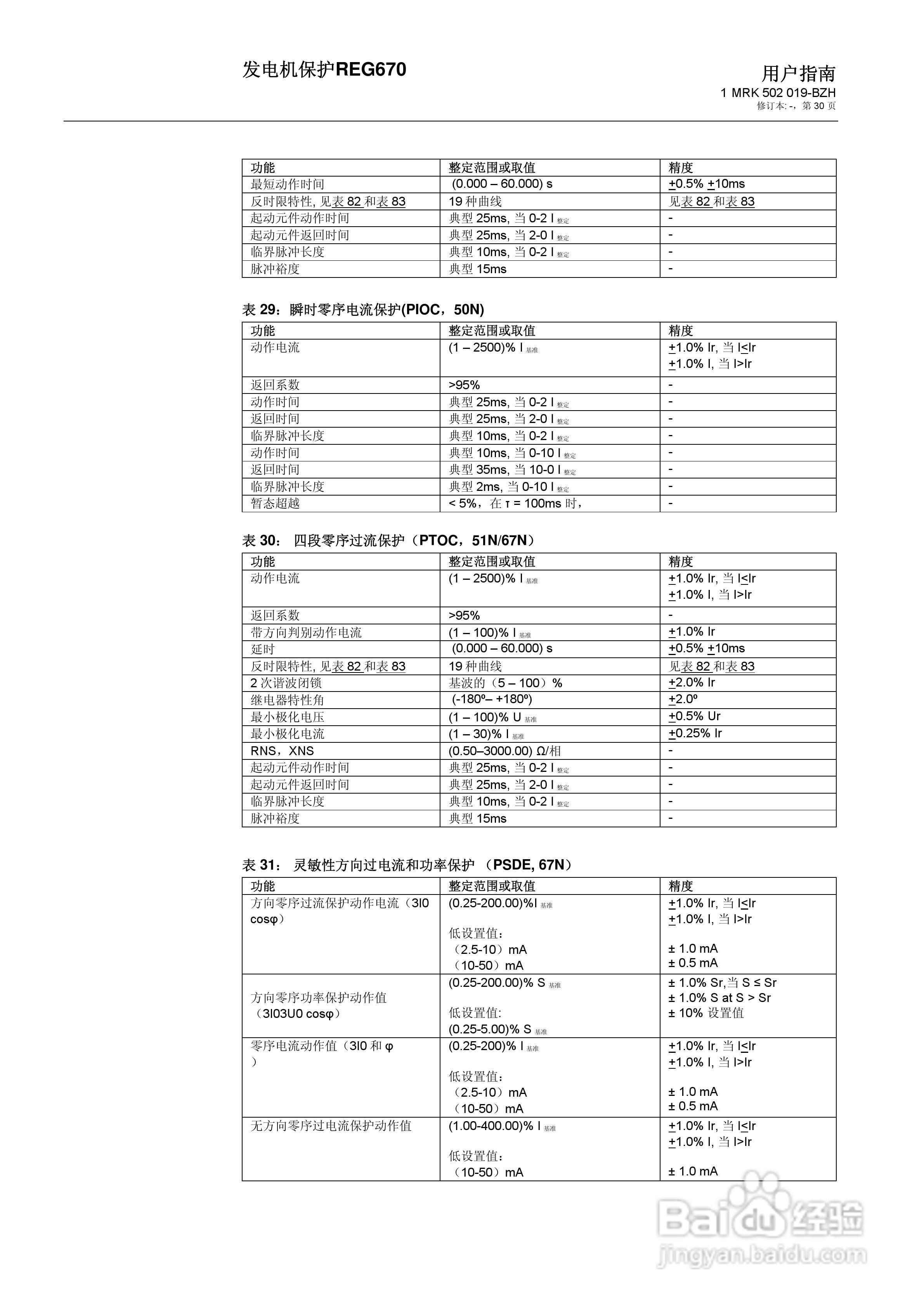ABB REG670发电机保护说明书:[3]