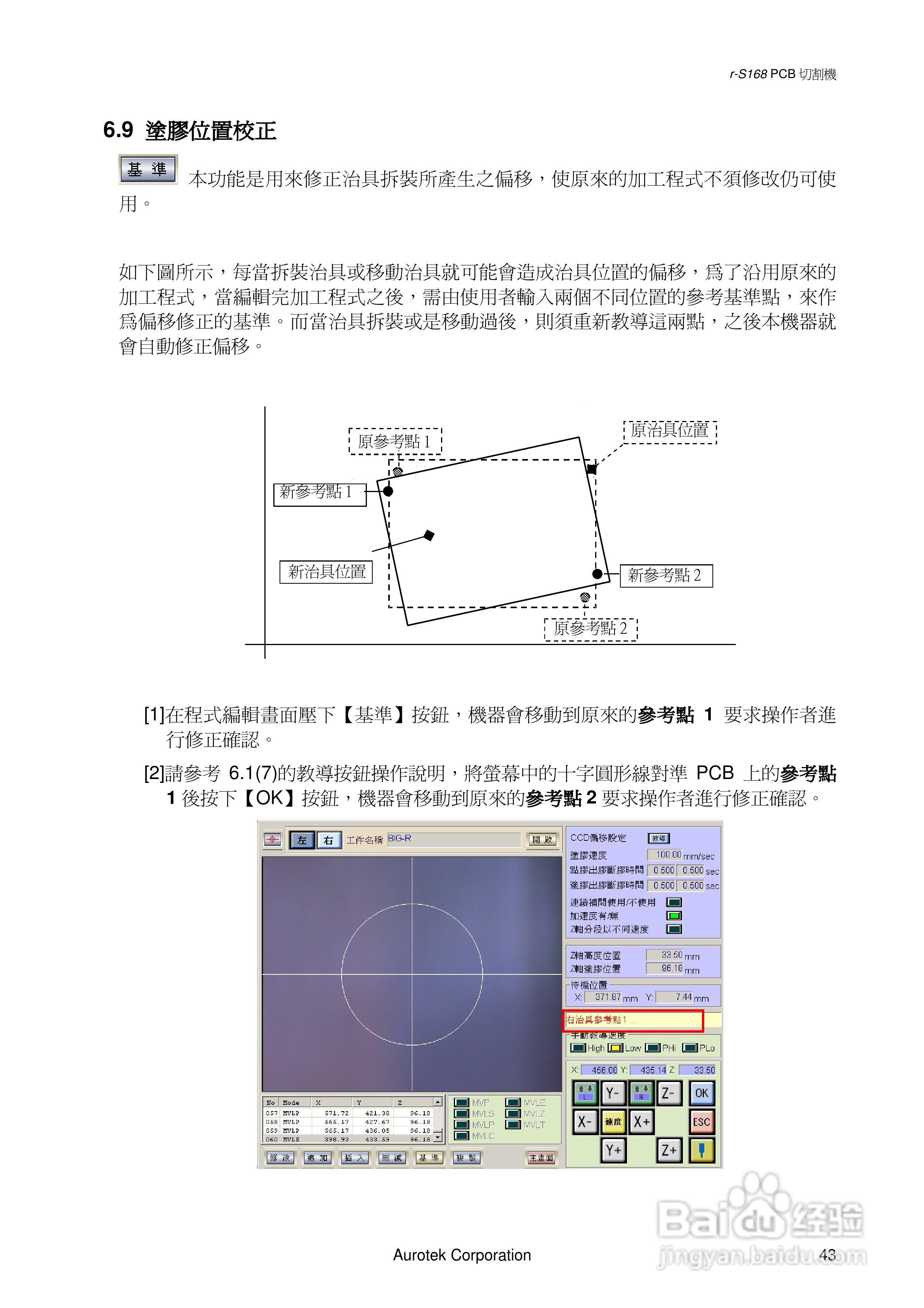Aurotek r-S168SADS涂胶机使用手册:[5]