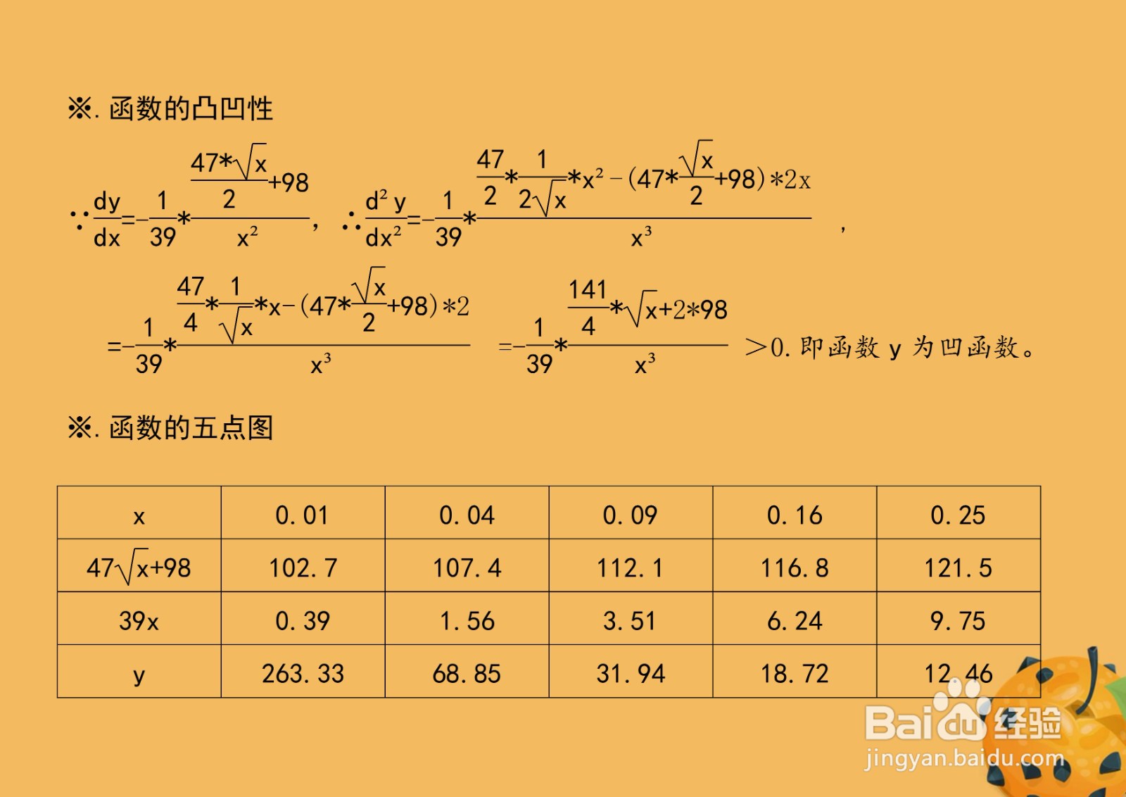 导数画函数y=(47√x+98)/39x的图像示意图的步骤
