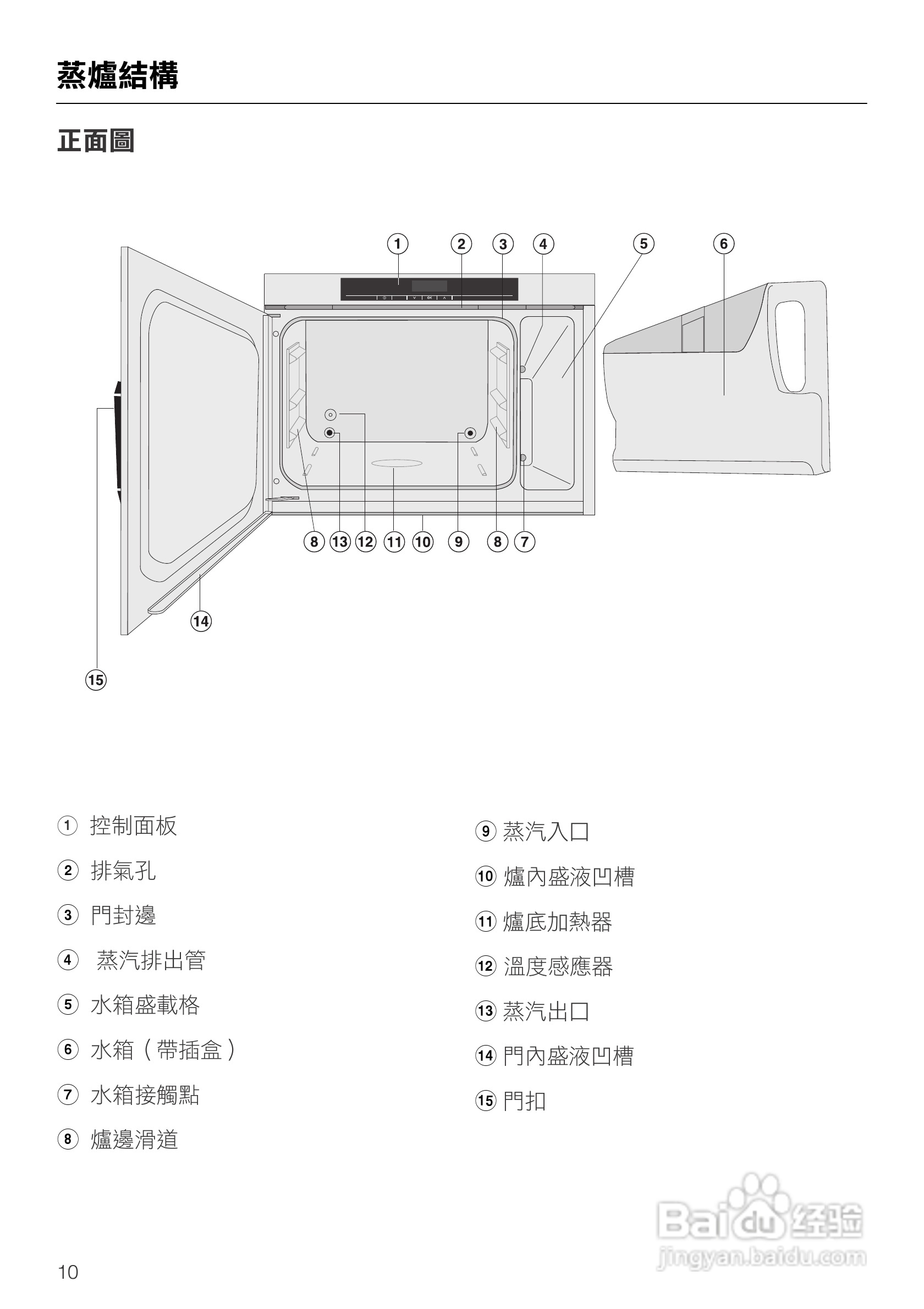 美诺Miele蒸炉DG1450說明书:[1]