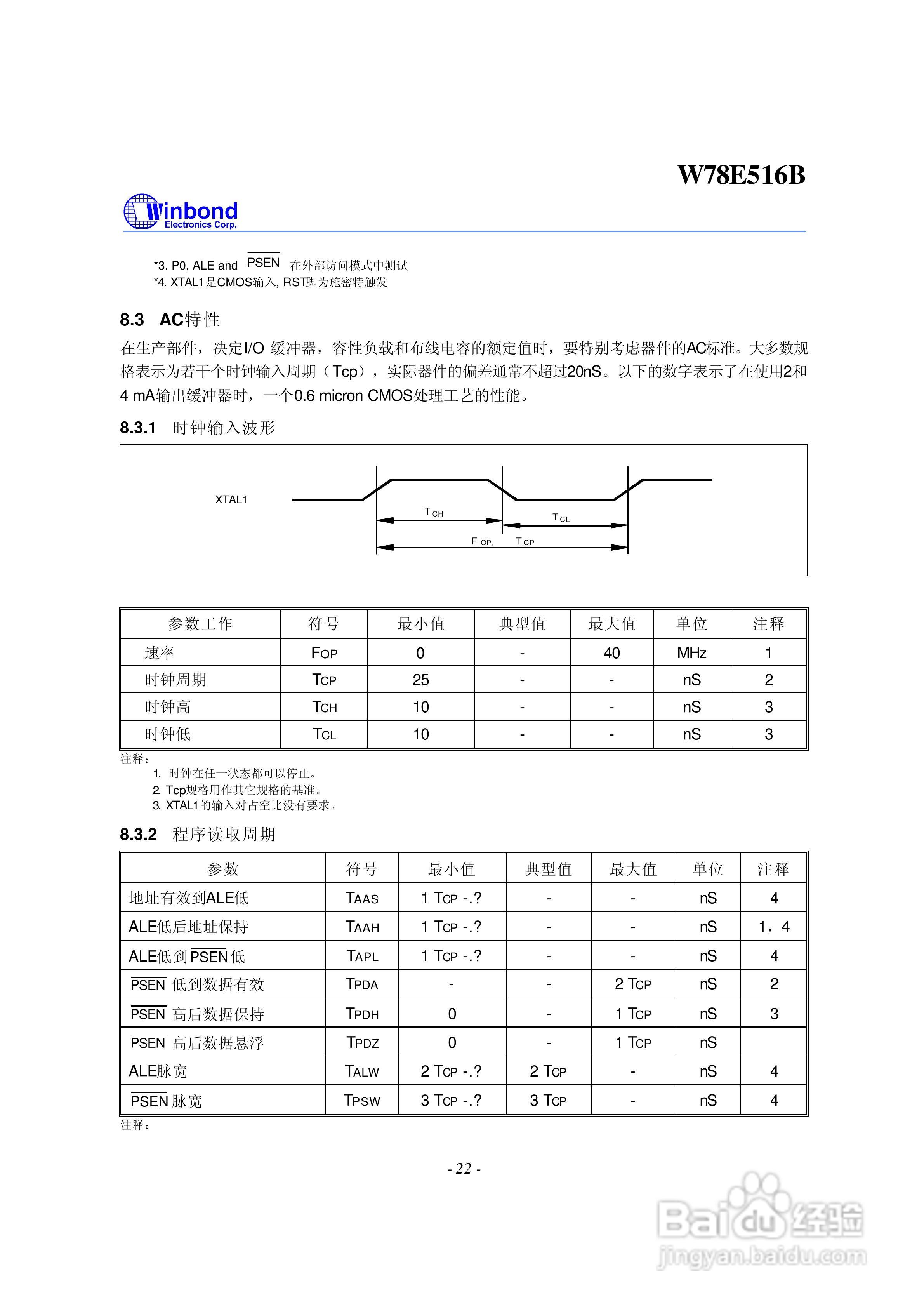 Winbond W78E516B 8位微控制器说明书:[3]