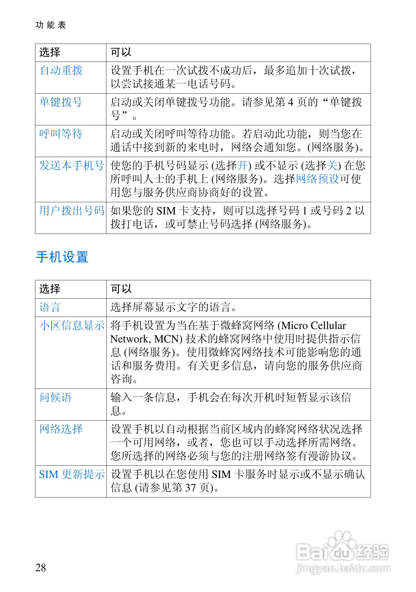 诺基亚Rm-5手机使用说明书:[4]