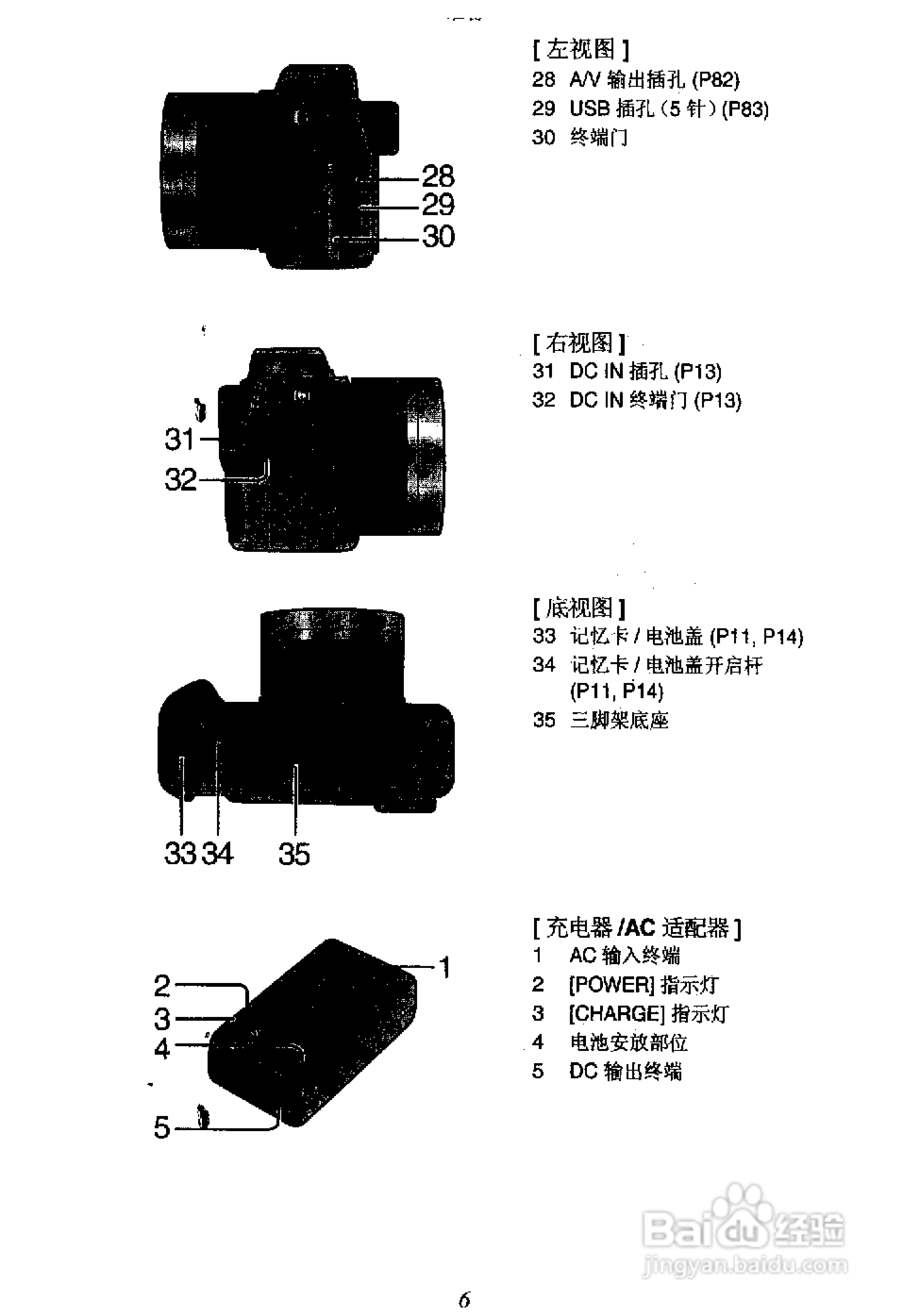 松下DMC-FZ1T数码相机简体中文版说明书:[1]