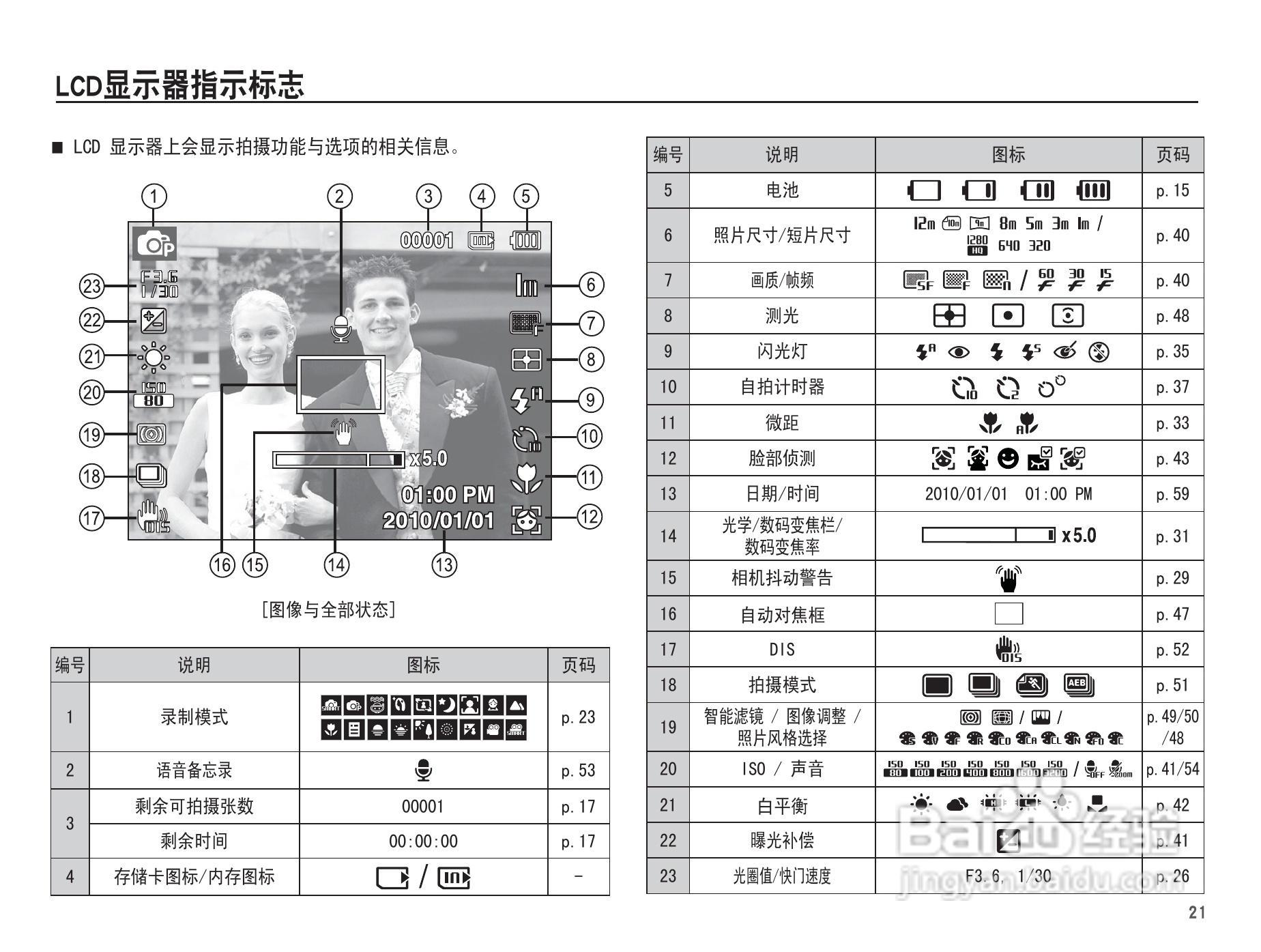 三星WP10数码相机使用说明书:[3]