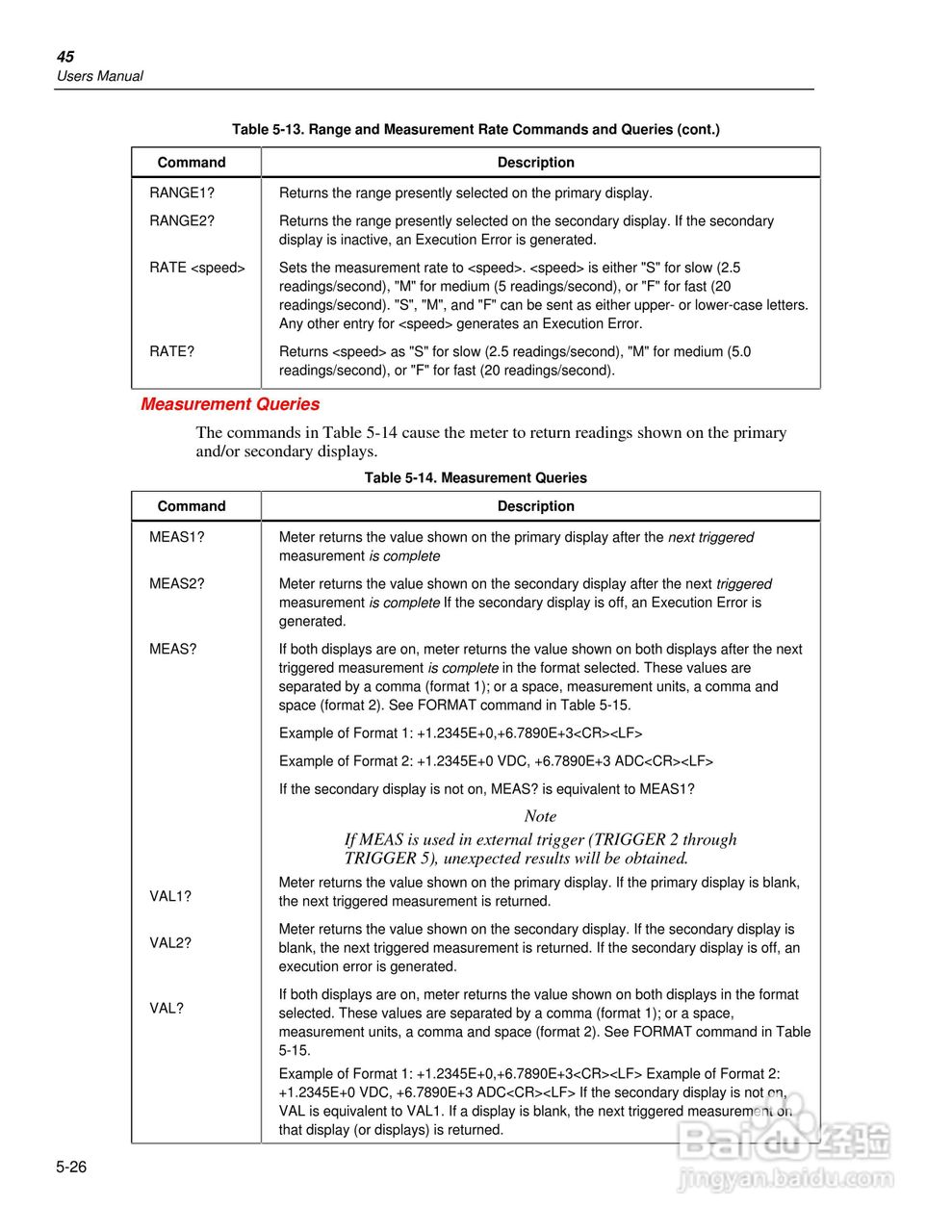福禄克Fluke45万用表说明书:[9]