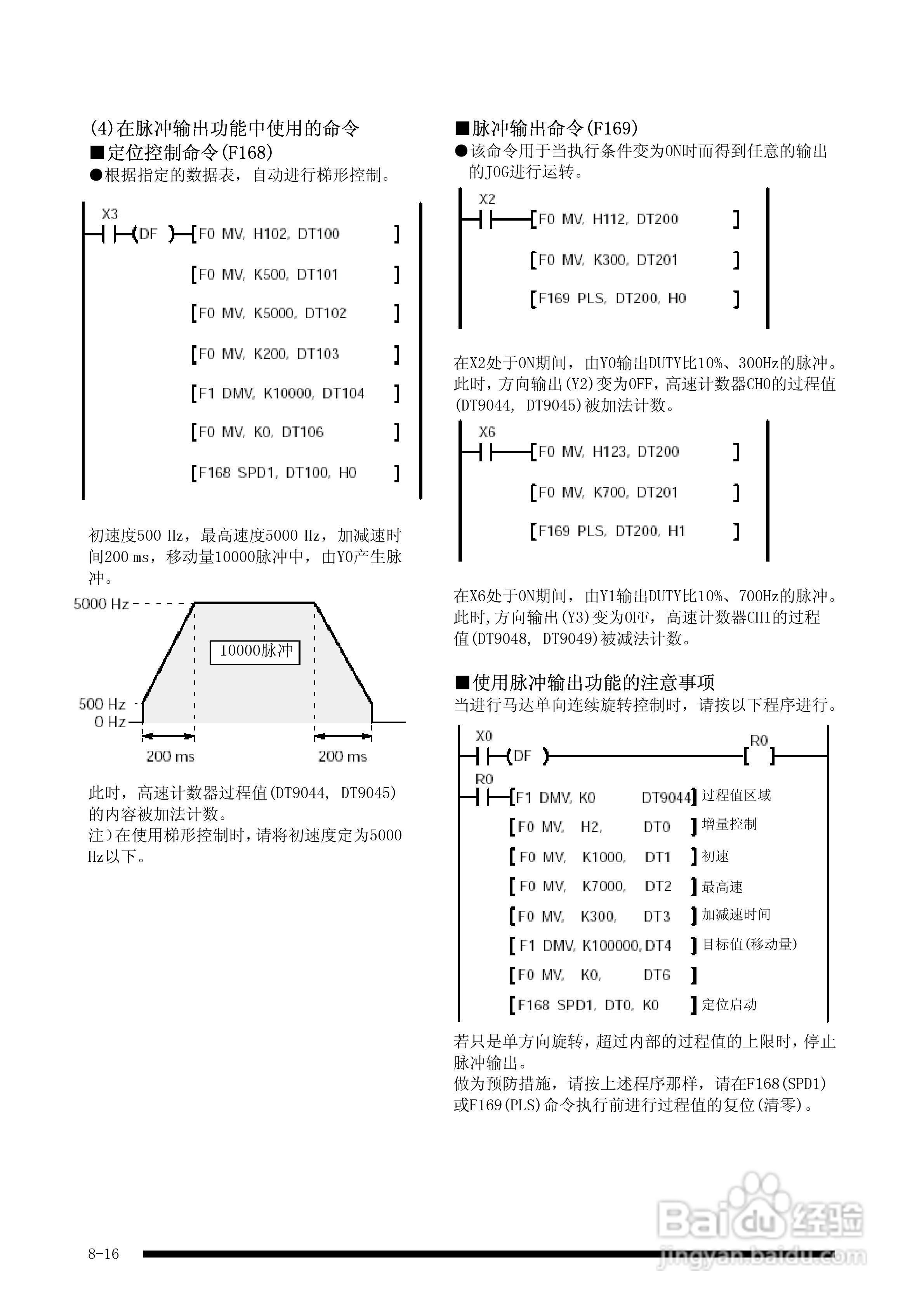 panasonic 面板安装型控制器FP-e控制装置用户手册:[9]