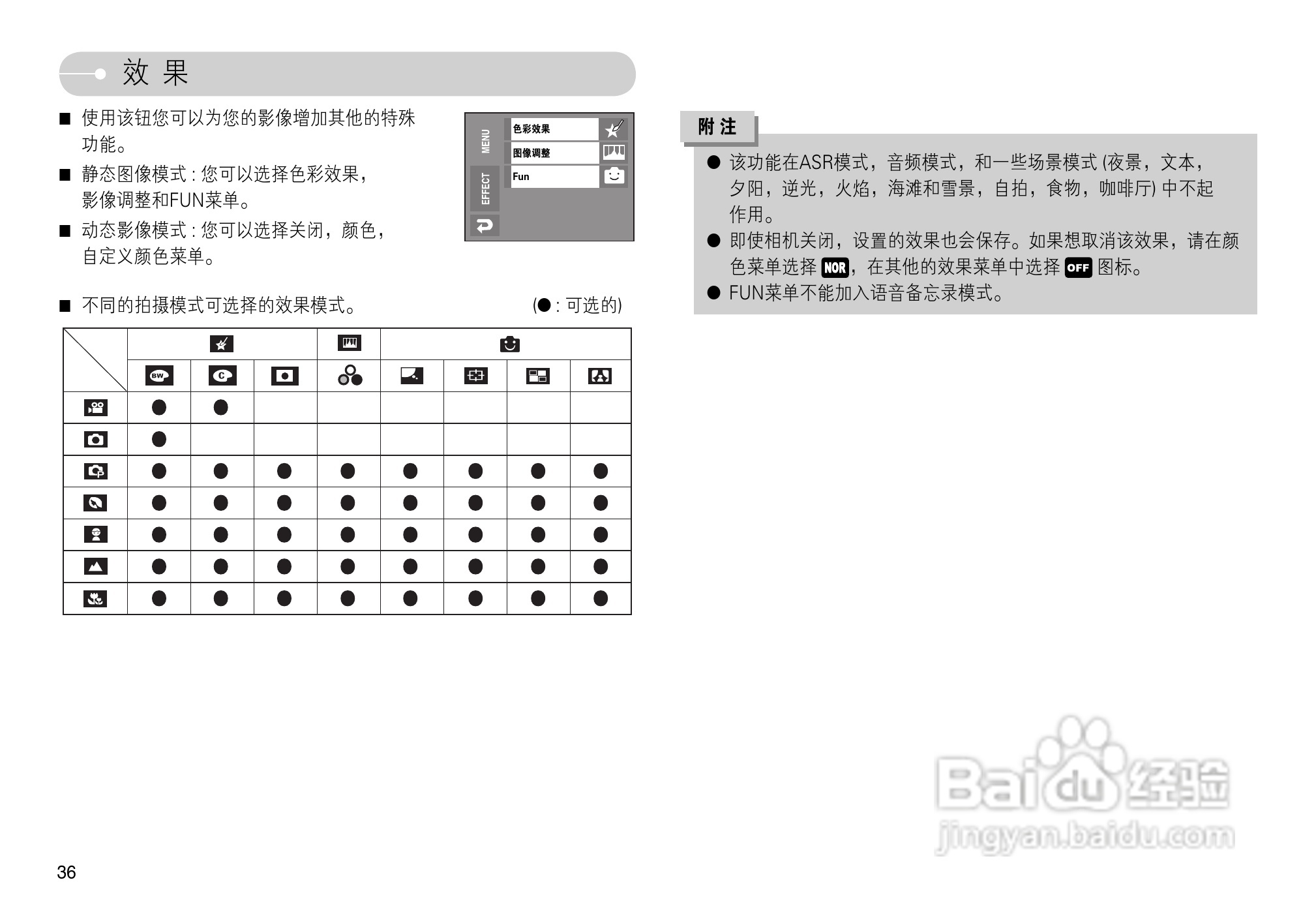 三星L74数码相机使用说明书:[4]