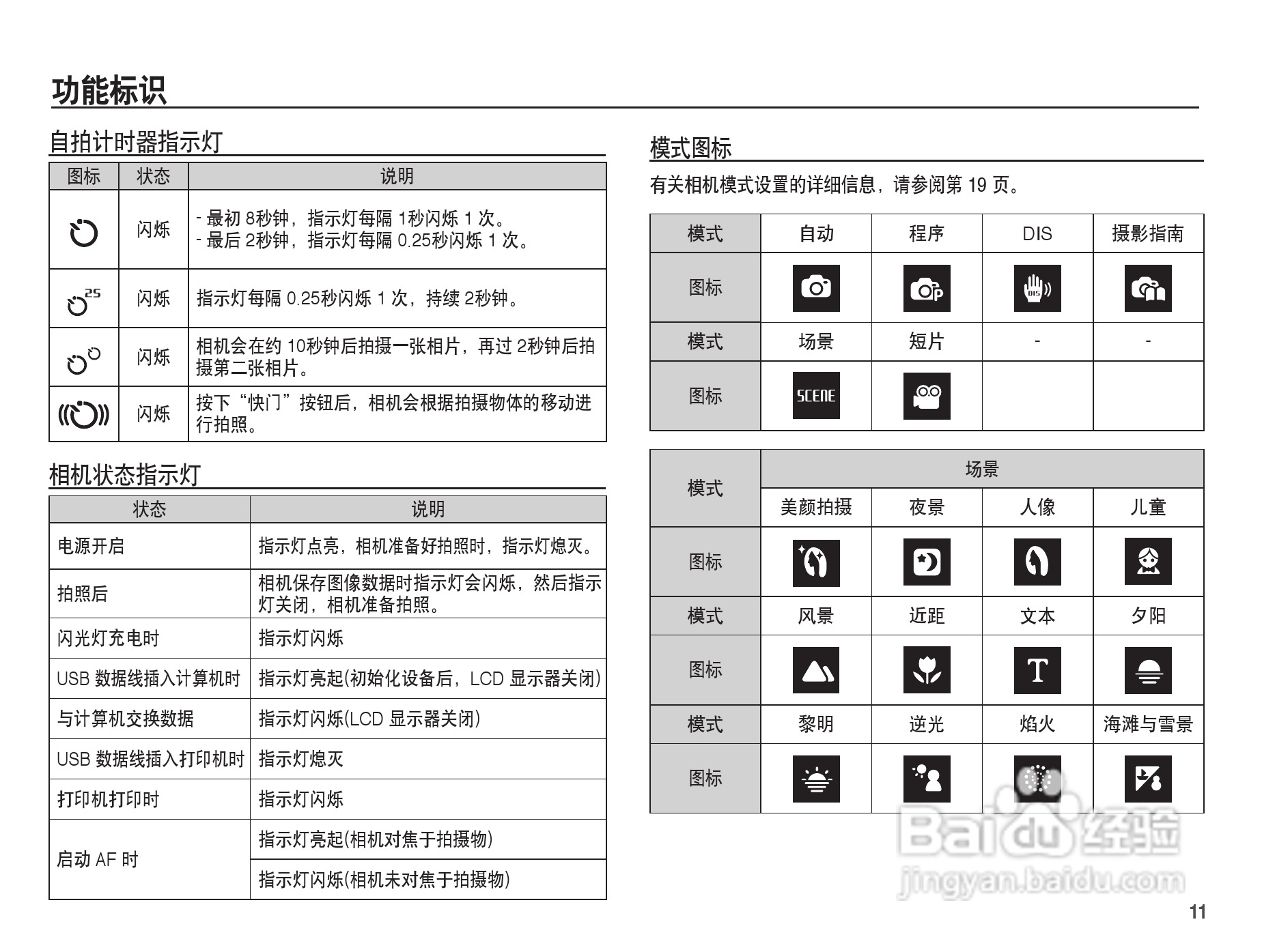 三星ES15数码相机使用说明书:[2]