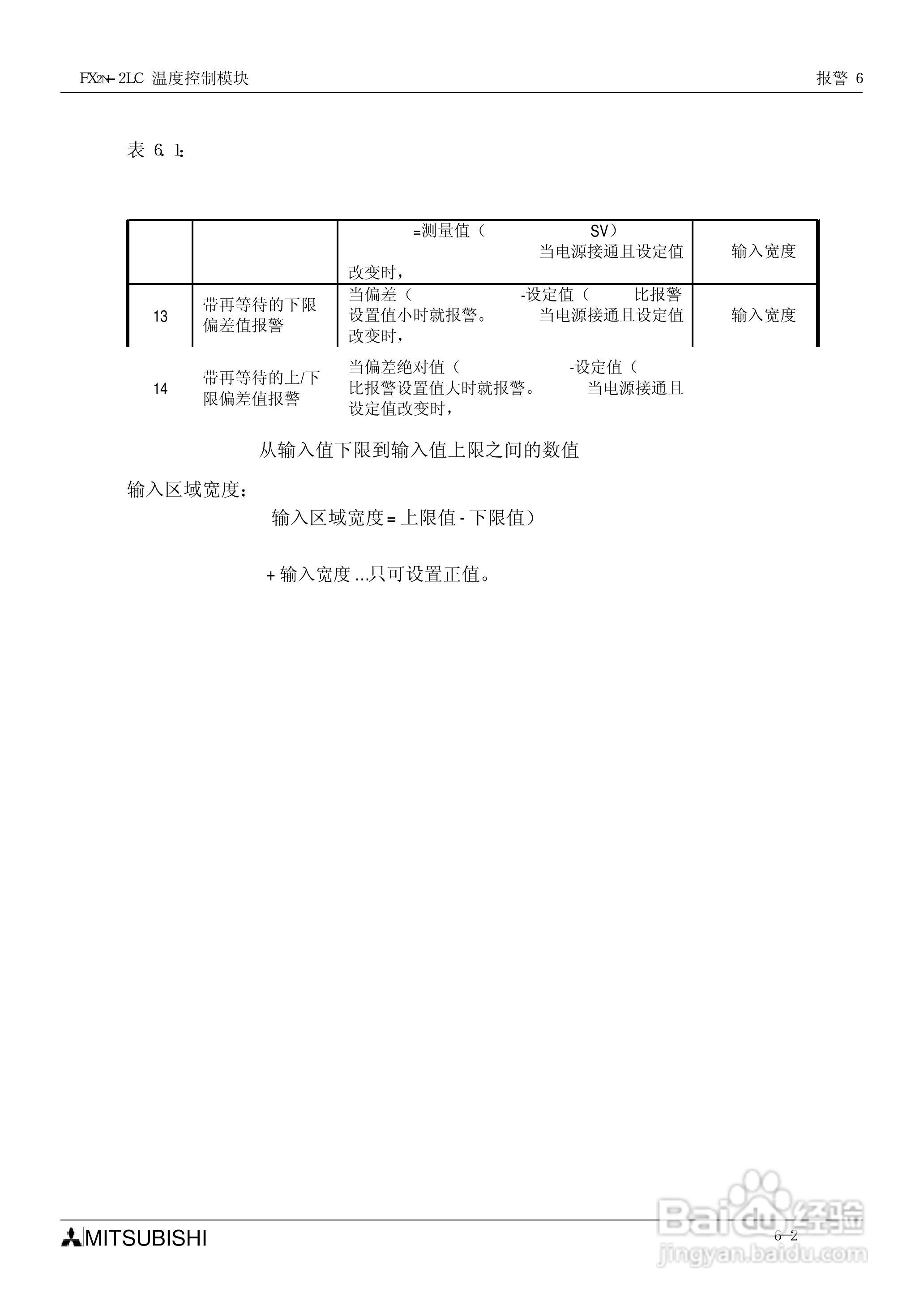 MITSUBISHI FX2N-2LC温度控制模块说明书:[6]