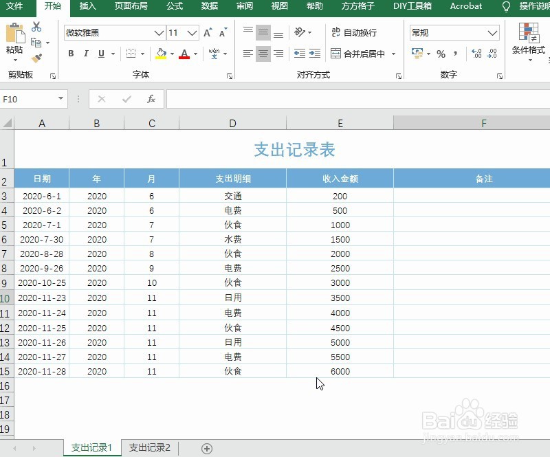 财务报表合并为一个表格内容